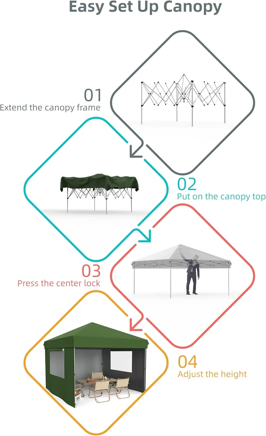 10x10 Pop Up Canopy Tent Outdoor Canopy with 4 Removable Sidewalls Heavy Duty Commercial Instant Tent Shelter (Green, 10x10FT/3 Side Walls)