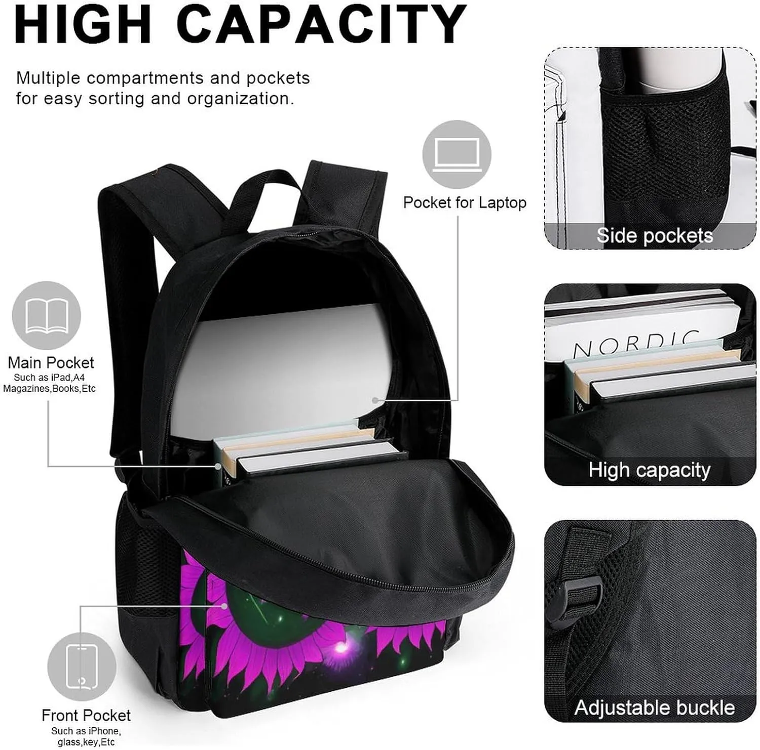 3 Piece Daypack Space Sunflowers Art Travel Hiking Daypack - Big Capacity Business Multipurpose Carry On Bag for Adults