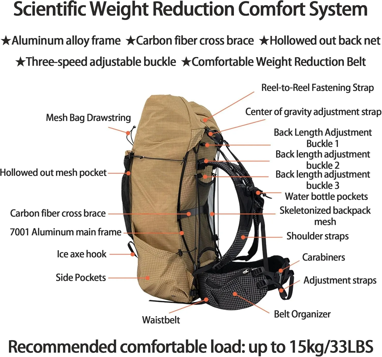 3F UL GEAR 35 10L Hiking Backpack, Outdoor Sport Travel Daypack for Men & Women, Lightweight Hiking Backpack for Hiking (Black, L)