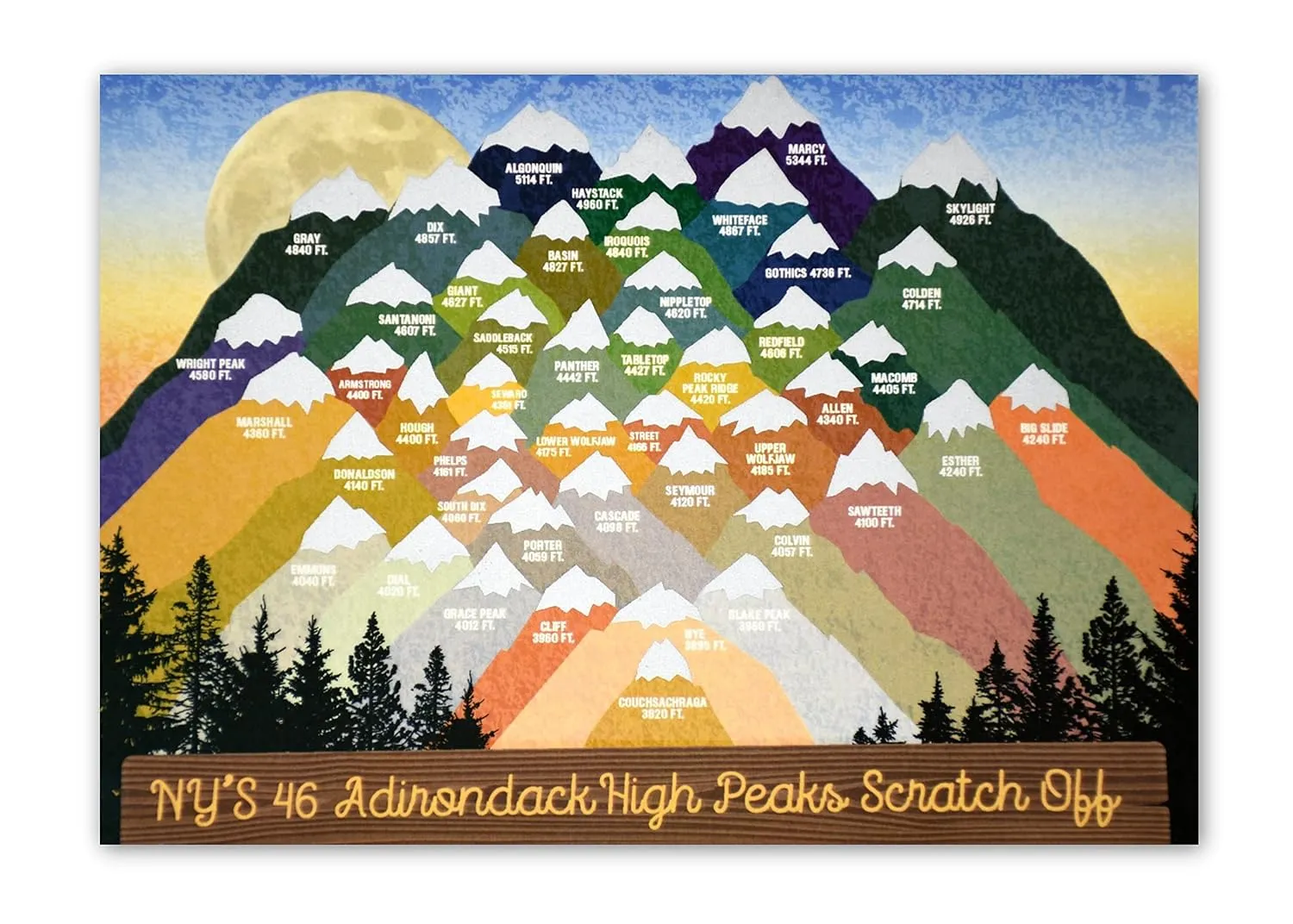 Adirondacks/Hiker/Hiking/High Peaks/ADK/ 46er /Scratch off/ 46er/ Journal/Map/peakquest /5 x 7"/ Hiking Supplies and Accessories (Size of a large Greeting Card or Postcard)