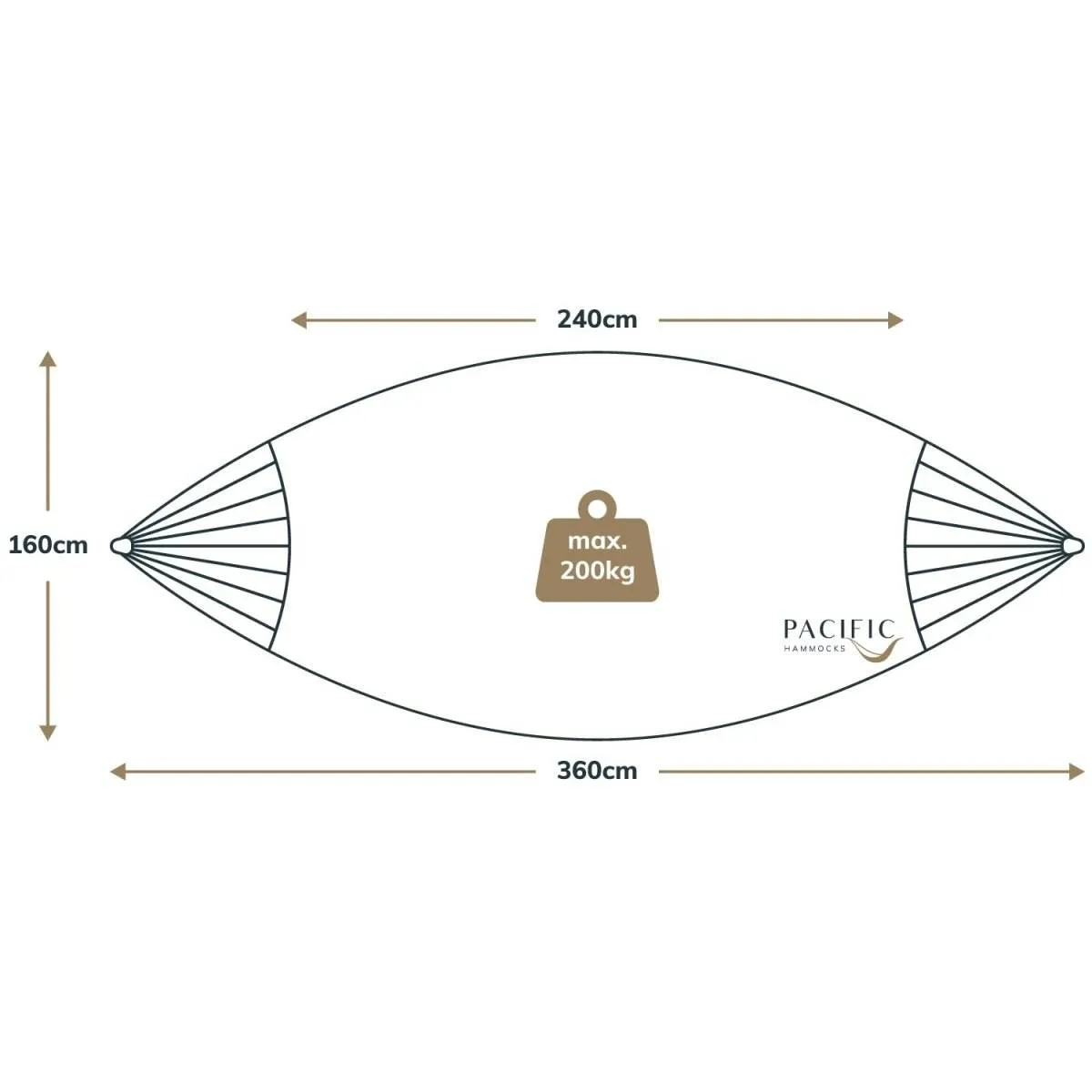 Authentic Double Vichy Hammock in Urban Olive