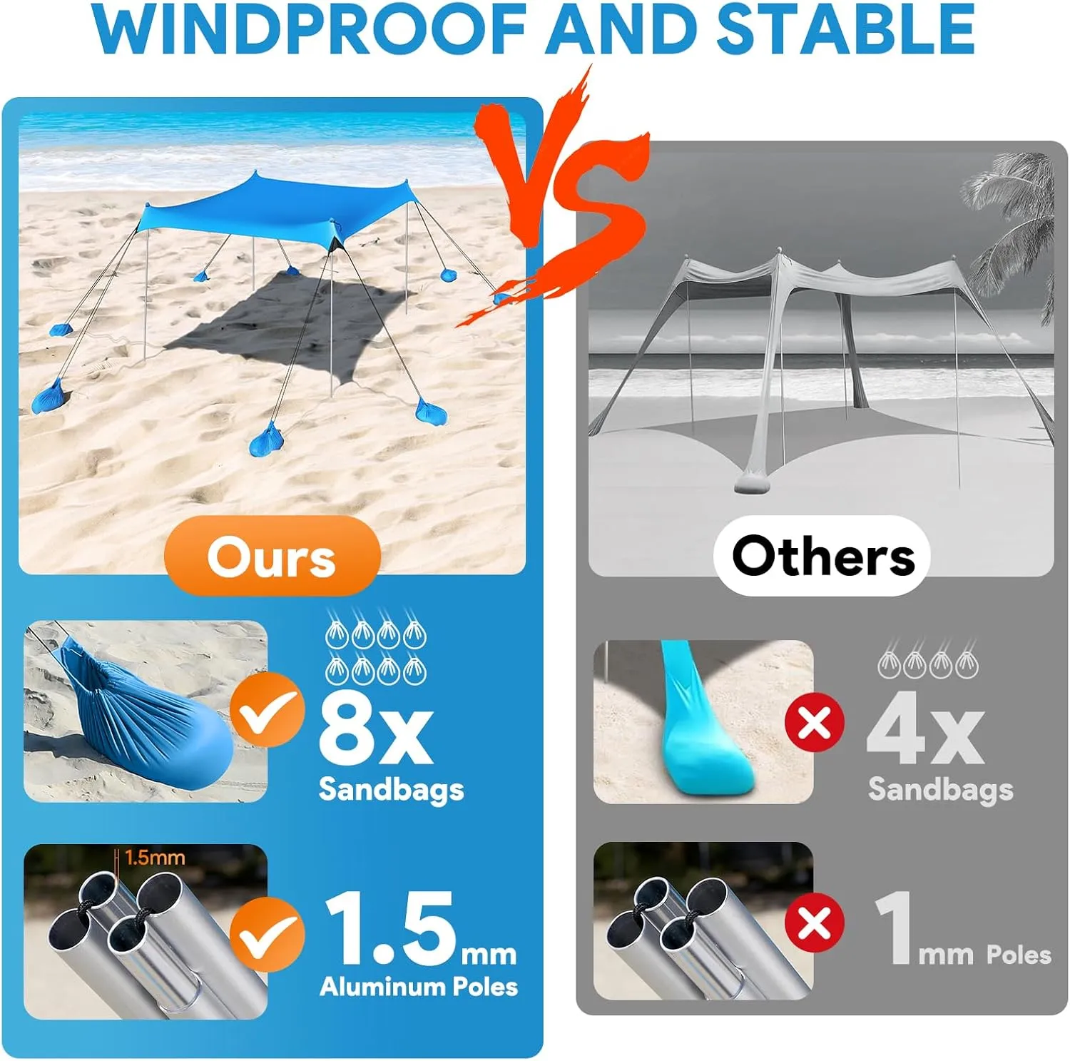 Beach Tent Sun Shelter, 10 x 10 FT Beach Canopy Tent Sun Shade Heavy Duty, UPF50  Beach Tent Canopy with 8 Sandbags & 4 Stability Poles, Outdoor Beach Tent for Beach Camping Fishing, Sky Blue