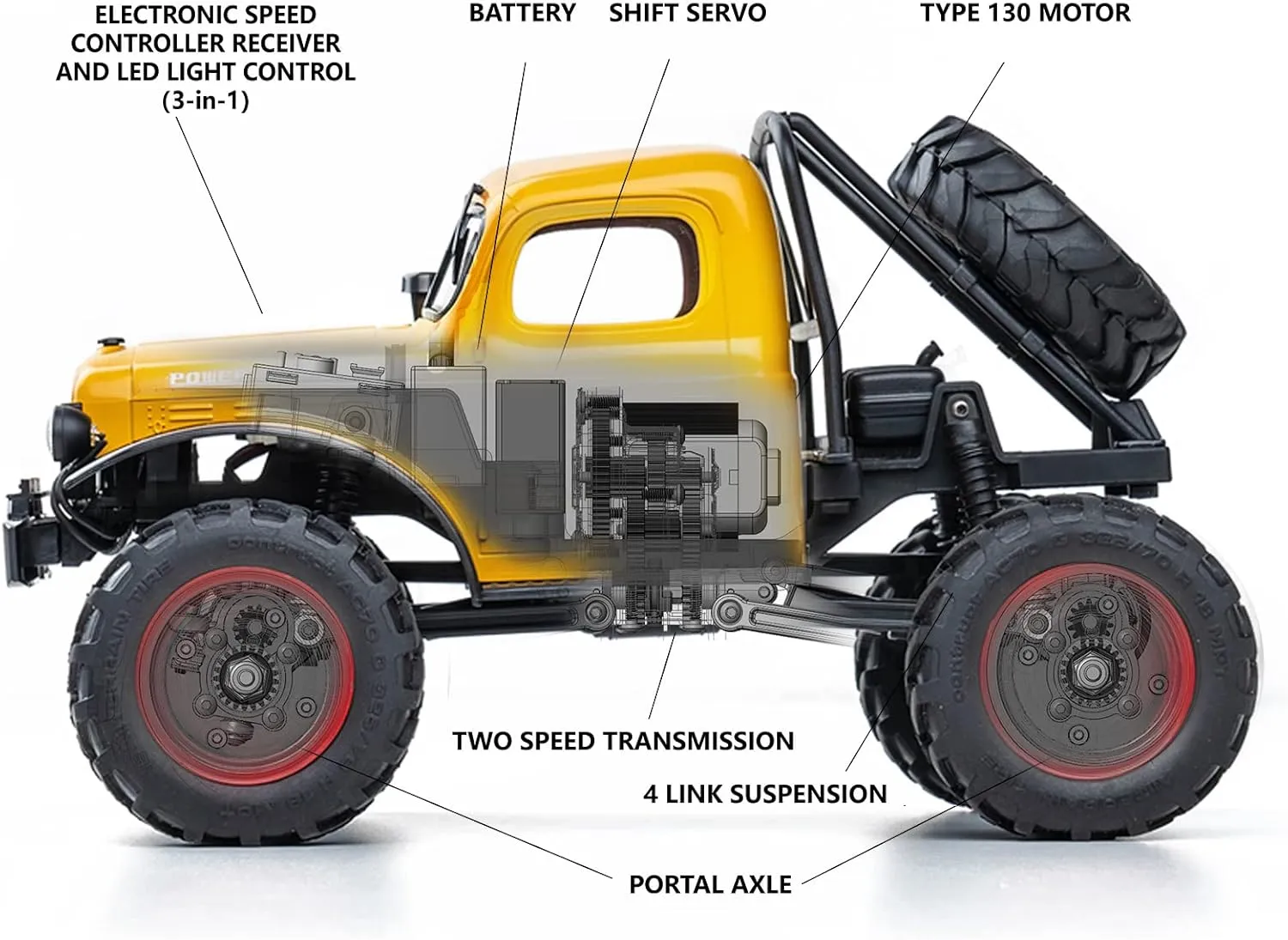 BEEZRC FMS RC Crwaler 1/24 Scale FCX24 Power Wagon RTR V2 4WD 2.4GHz 3CH Offroad RC Car Model Vehicle Hobby Grade Remote Control Car(Yellow)