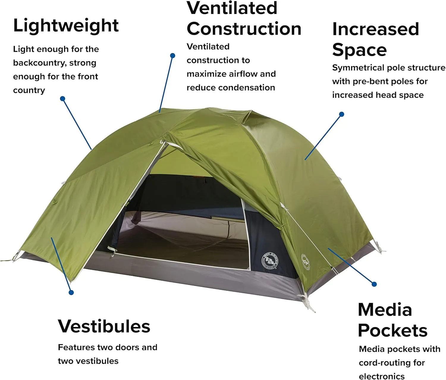 Big Agnes Blacktail & Blacktail Backpacking and Camping Tent