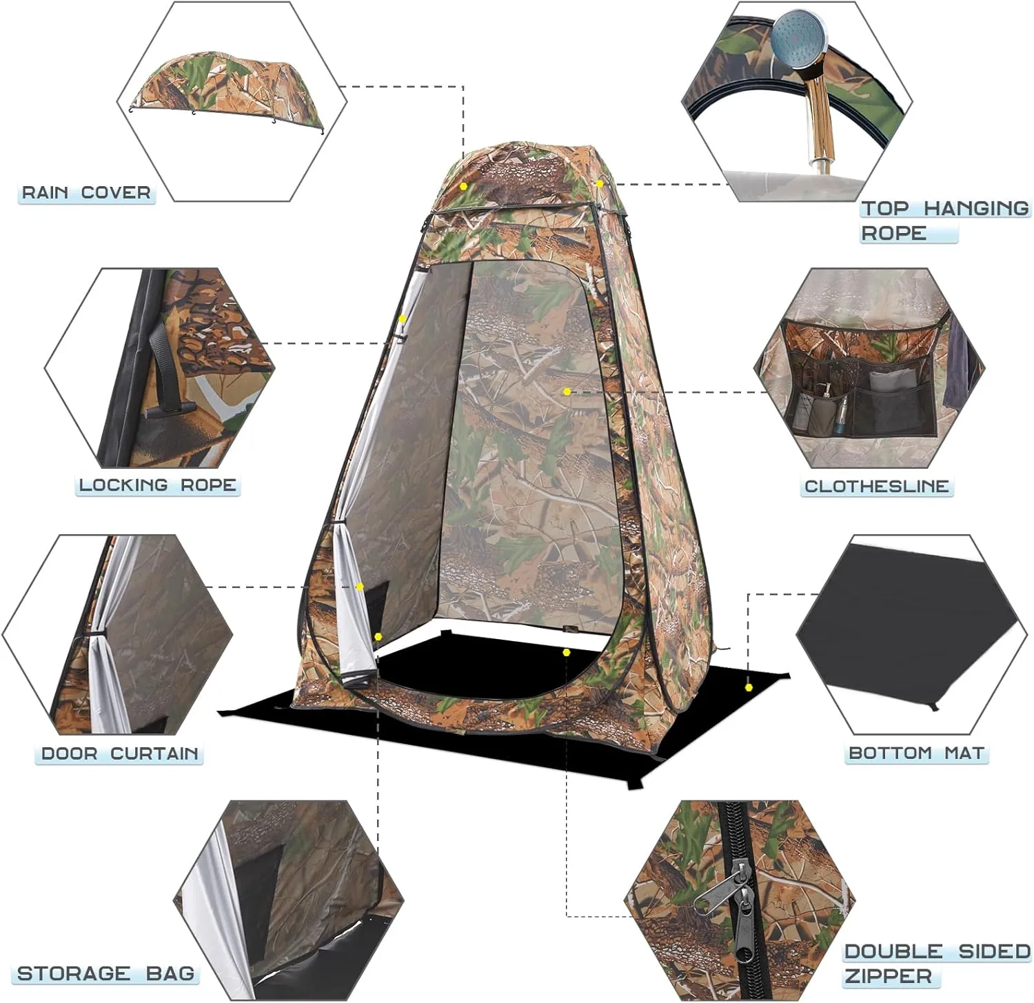 BRIAN & DANY Pop Up Shower Tent, Portable Privacy Camping Changing Tent, Camp Toilet Bathroom Pod with Rain Shelter & Windows, UPF 50  & Waterproof, 47.2" x 47.2" x 74.8"