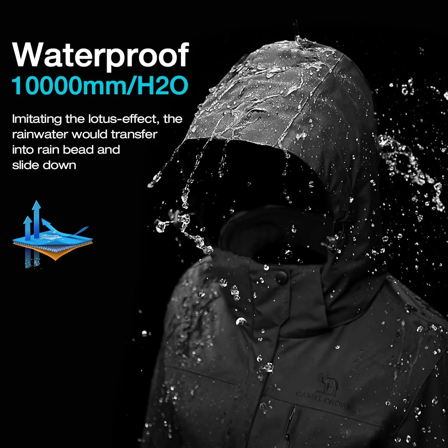 CAMEL CROWN Men's Ski Jacket 3 in 1 Waterproof Winter Jacket Snow Jacket Windproof Hooded with Inner Warm Fleece Coat