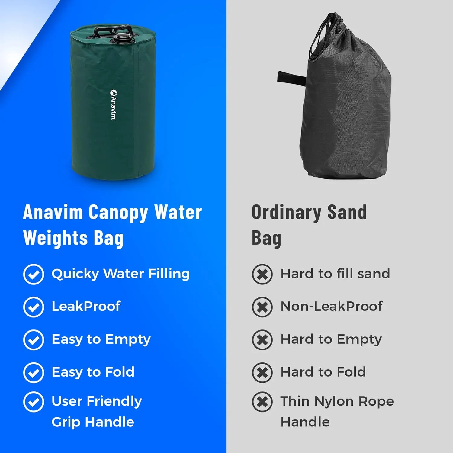Canopy Water Weights Bag, Leg Weights for Pop up Canopy (Yellow)