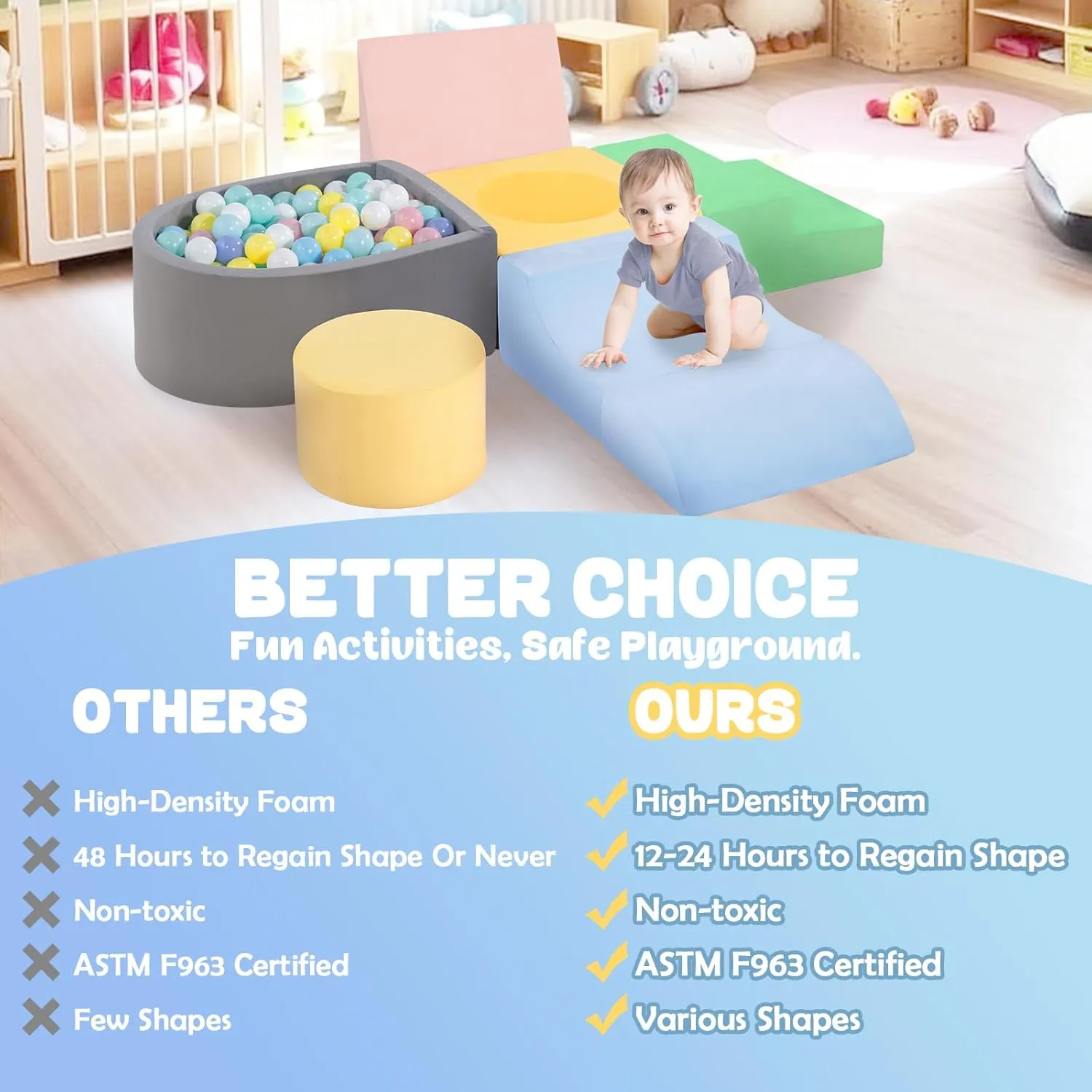 Climbing Toys for Toddlers 1-3 Inside, Baby Foam Climbing Blocks with Ball Pit for Toddlers, 6-Piece Soft Play Climbing Blocks, Indoor Climb Crawl Activity Play Set, Birthday Gift (Balls not Included)