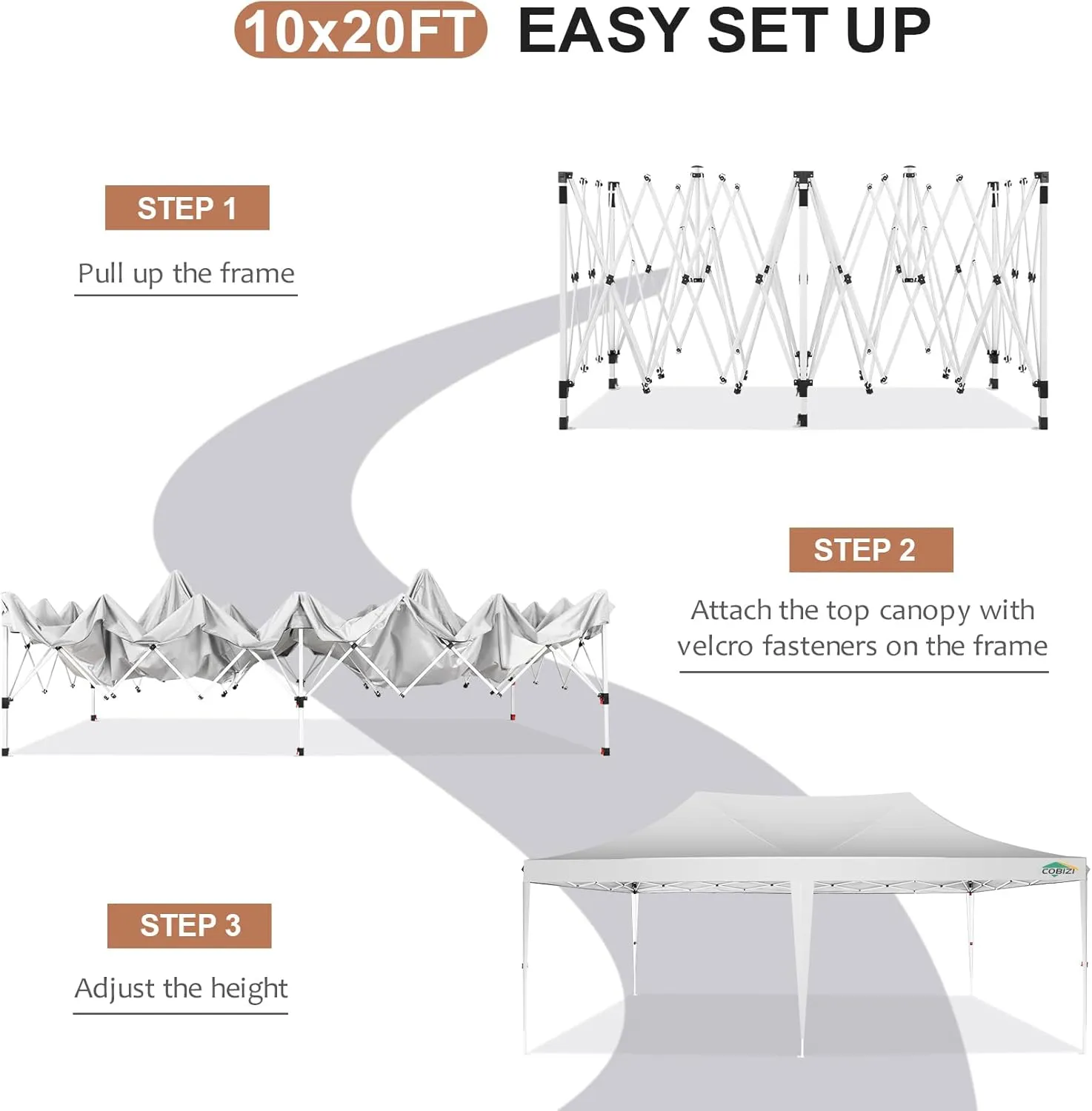 COBIZI 10x20 Pop Up Canopy Tent with Sidewalls,Party Tent Outdoor Gazebos, Waterproof & UV50 ,3 Adjustable Heights,Higher Frame Design - Extra Tall for Parties Backyard,Weddings,Markets,White