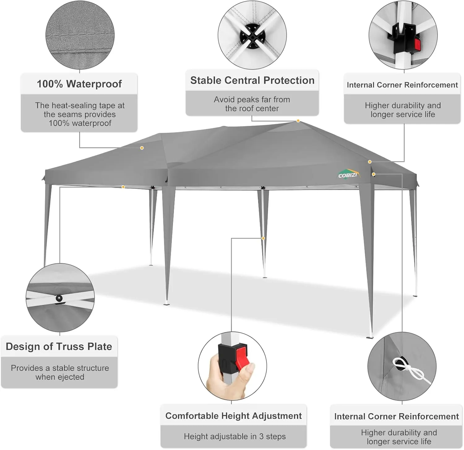 COBIZI Canopy 10x20 Pop Up Canopy Tent 10x20ft Waterproof Party Tent Ez Up Canopy Tents for Parties Wedding Outdoor Commercial Event Gazebo Portable Instant Tent for Backyard Camping Carport(Gray.