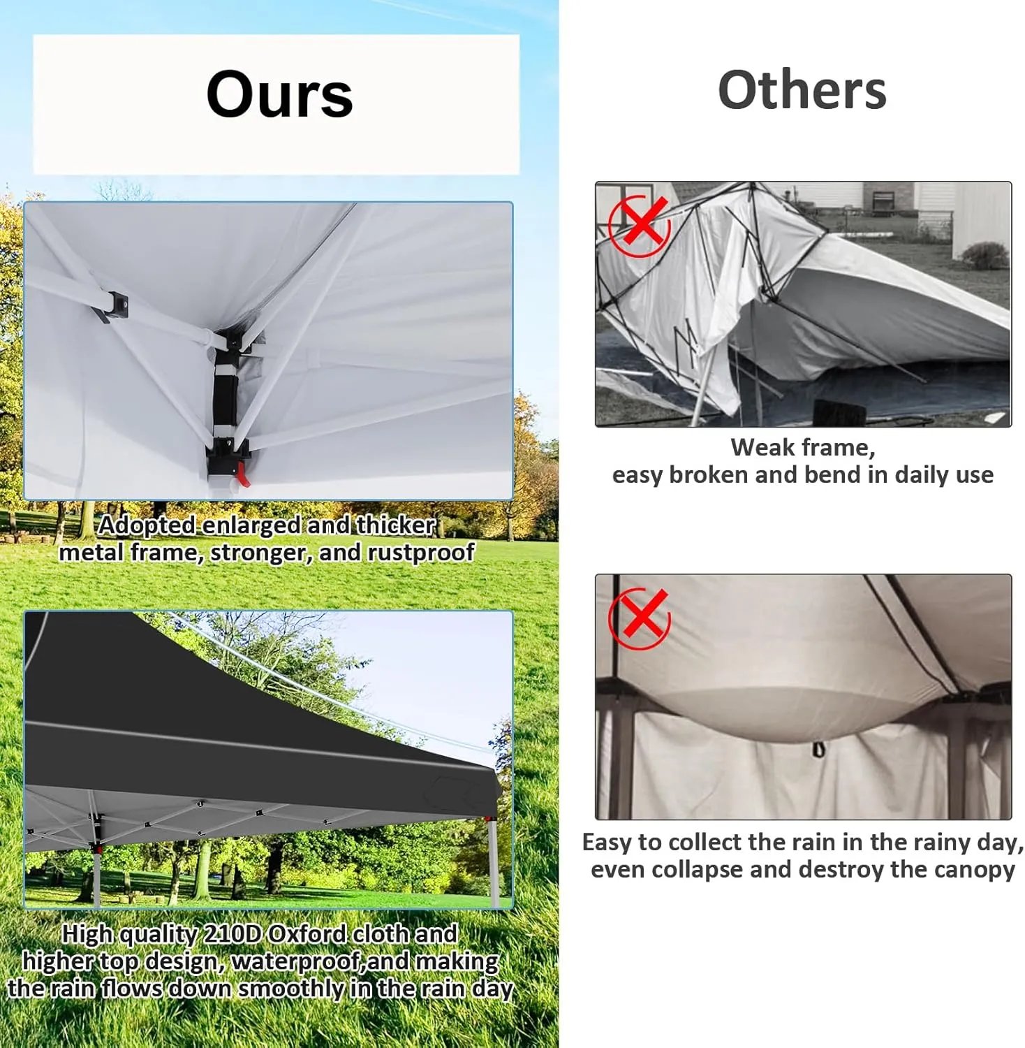 COBIZI Canopy 10x20 Pop Up Canopy Tent with 6 Sidewalls, Waterproof Commercial Canopy Ez Outdoor Instant Gazebo UV Protection 50  Event Shelter, Garden Tents for Parties with Sandbags, Black