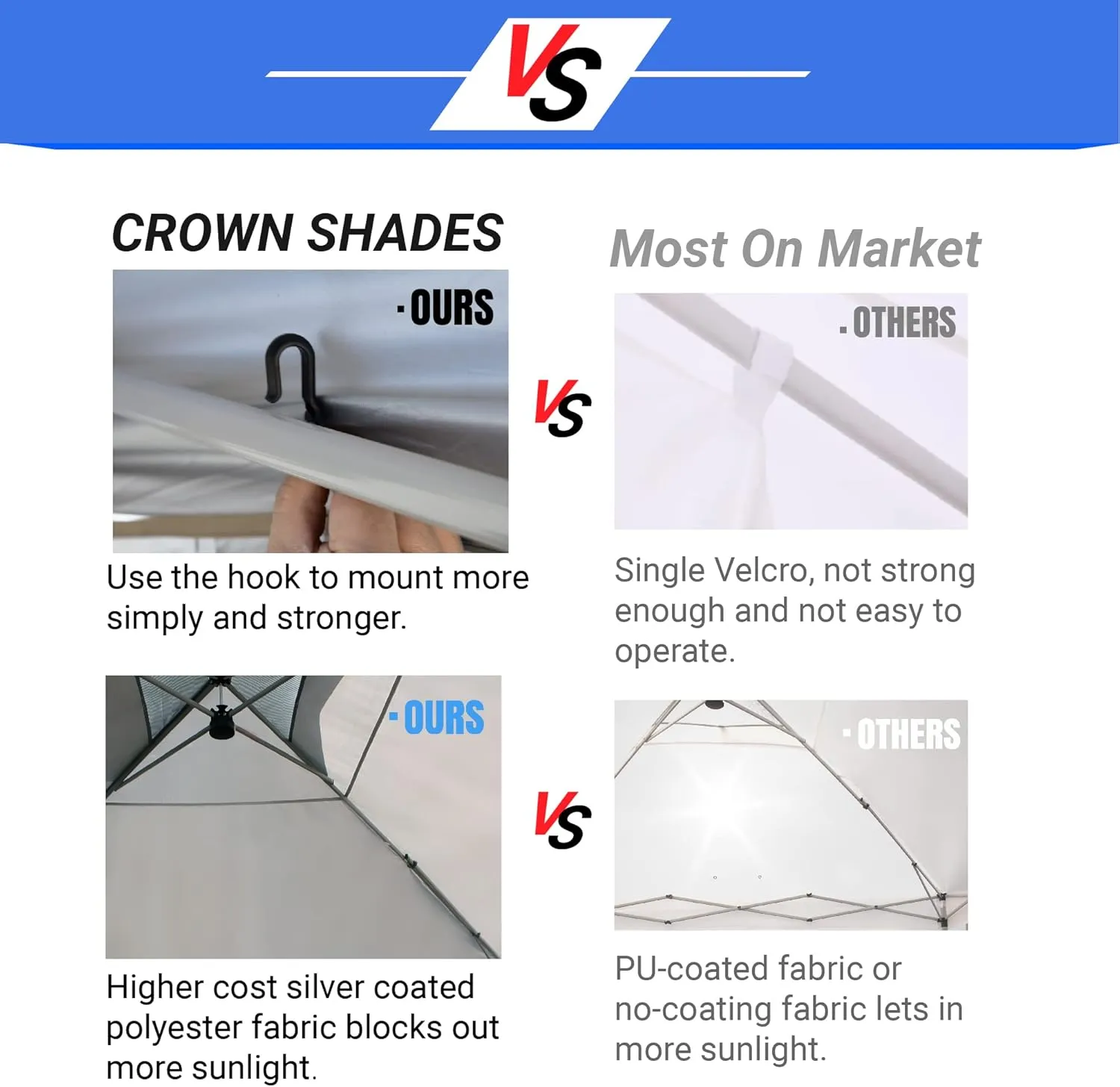 CROWN SHADES SunWall Silver Coated for 12x12 Pop up Canopy Tent, 1 Pack Sidewall Only with Silver Coating (1 Pack, Khaki)