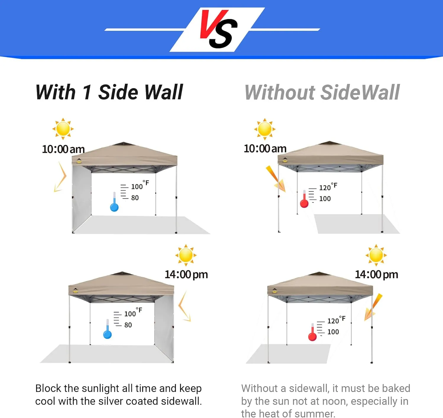 CROWN SHADES SunWall Silver Coated for 12x12 Pop up Canopy Tent, 1 Pack Sidewall Only with Silver Coating (1 Pack, Khaki)