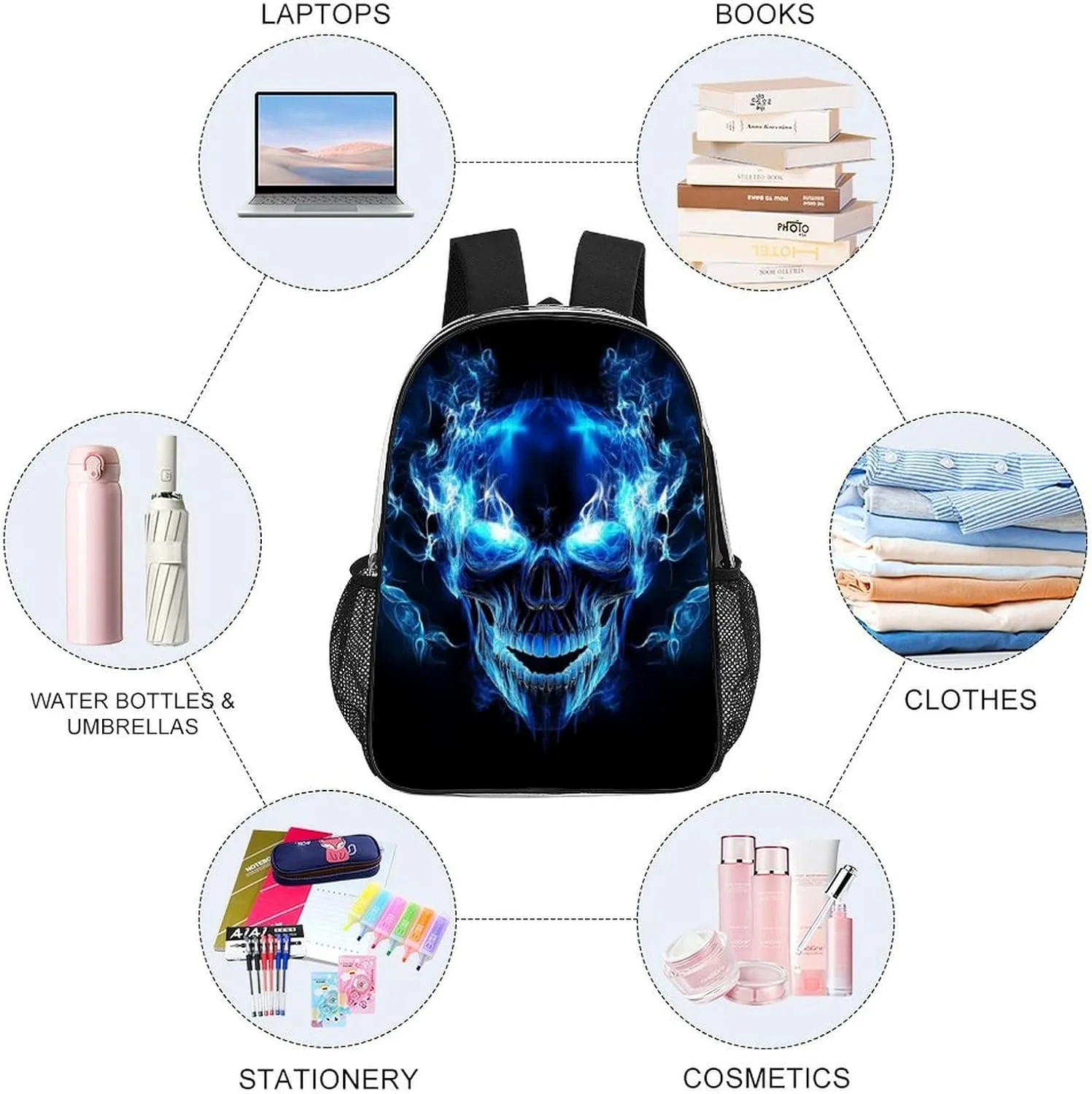Daypack Bookbag Anti-Theft Multipurpose Large Capacity Bookbag - Blue Fire Flame Skull Travel Hiking & Camping Rucksack Transparent Bag