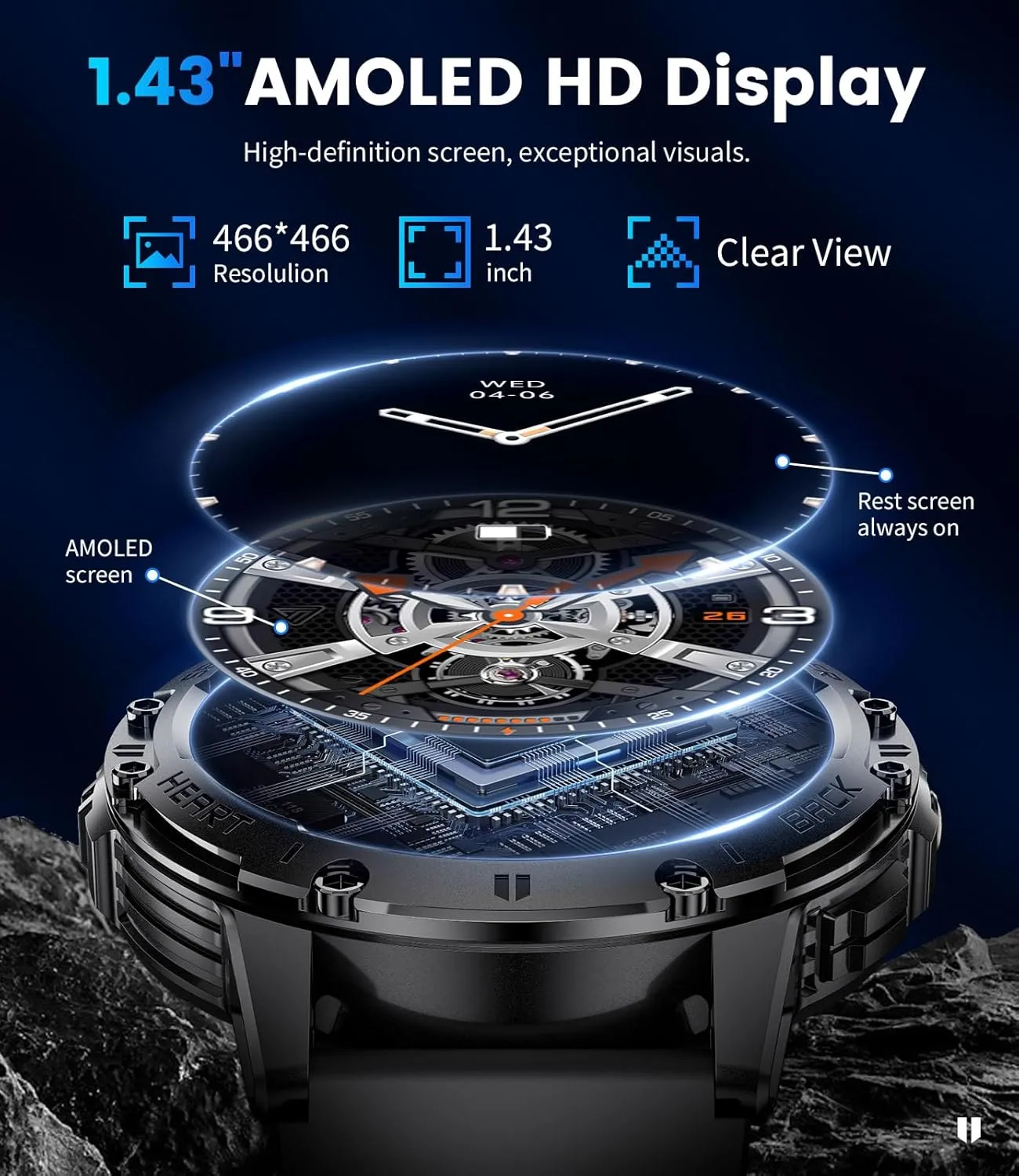 DREMAC Military Smart Watches for Men for Android/iPhone-1.43''AMOLED Display Smartwatch with 123 Sport Modes/Flashlight,5ATM Waterproof Fitness Tracker with Heart Rate/Sleep Monitor,Silicone