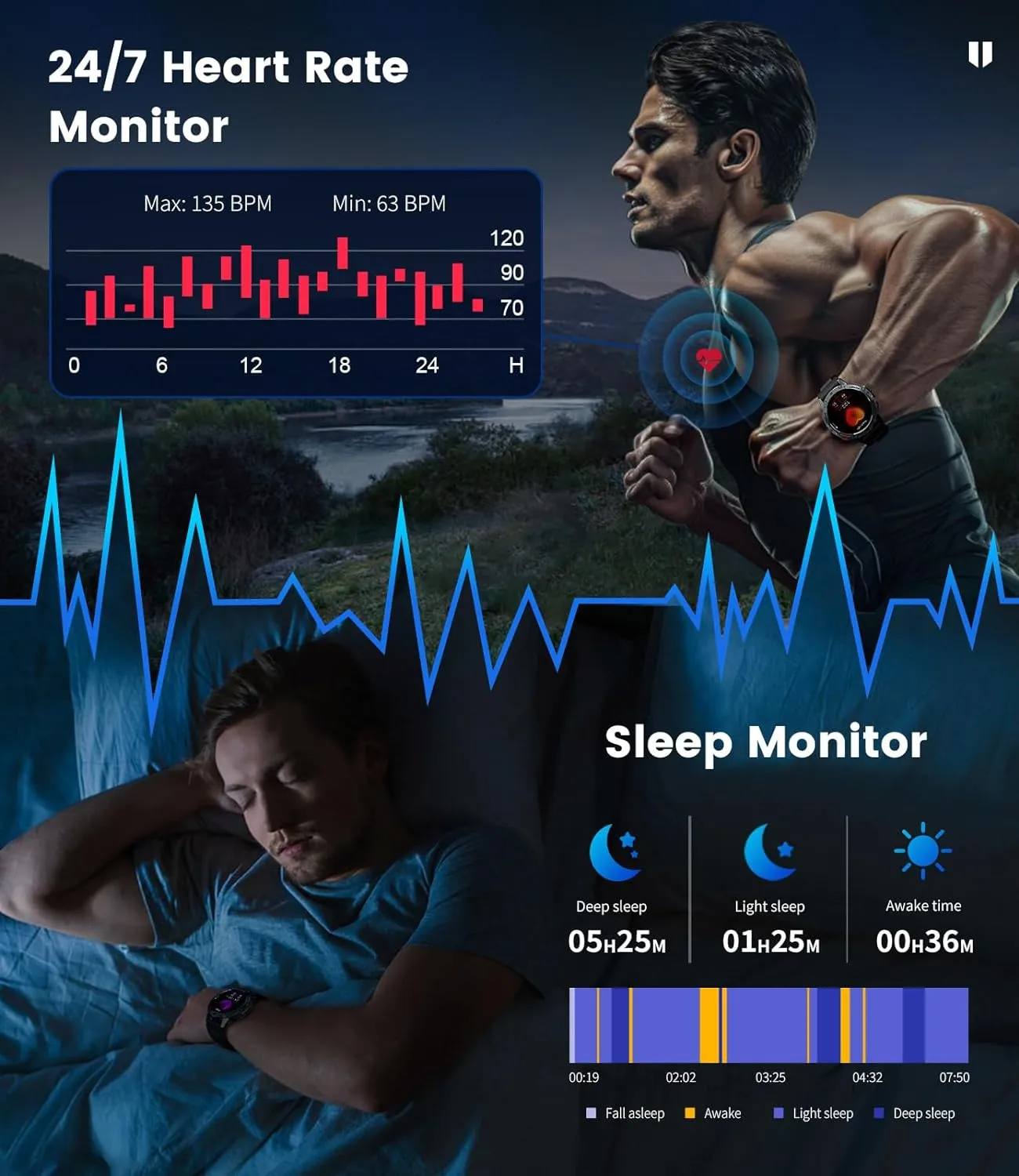 DREMAC Military Smart Watches for Men for Android/iPhone-1.43''AMOLED Display Smartwatch with 123 Sport Modes/Flashlight,5ATM Waterproof Fitness Tracker with Heart Rate/Sleep Monitor,Silicone