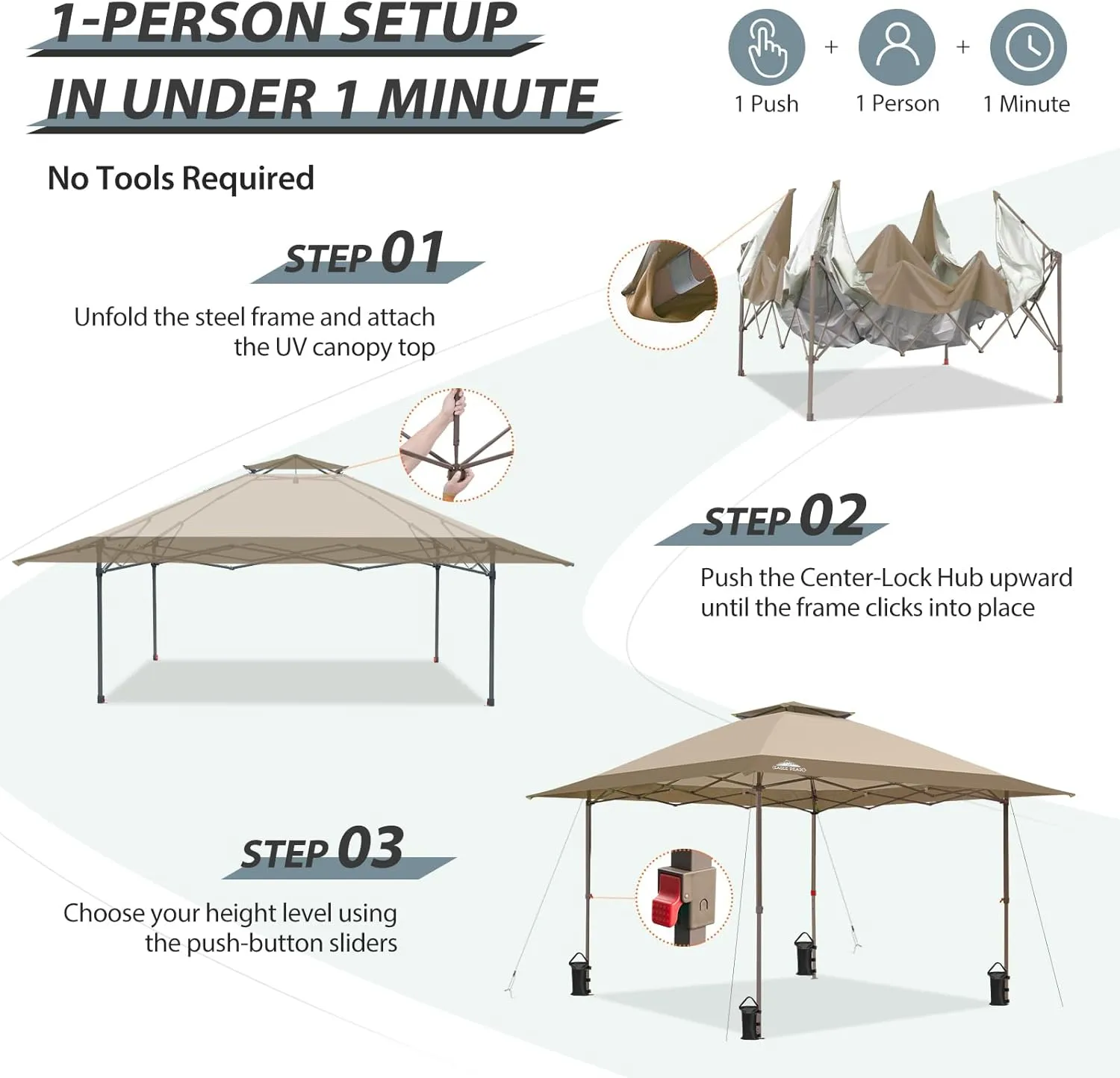 EAGLE PEAK 13x13 Straight Leg Pop Up Canopy Tent Instant Outdoor Canopy Easy Single Person Set up Folding Shelter w/Auto Extending Eaves 169 Square Feet of Shade (Beige)