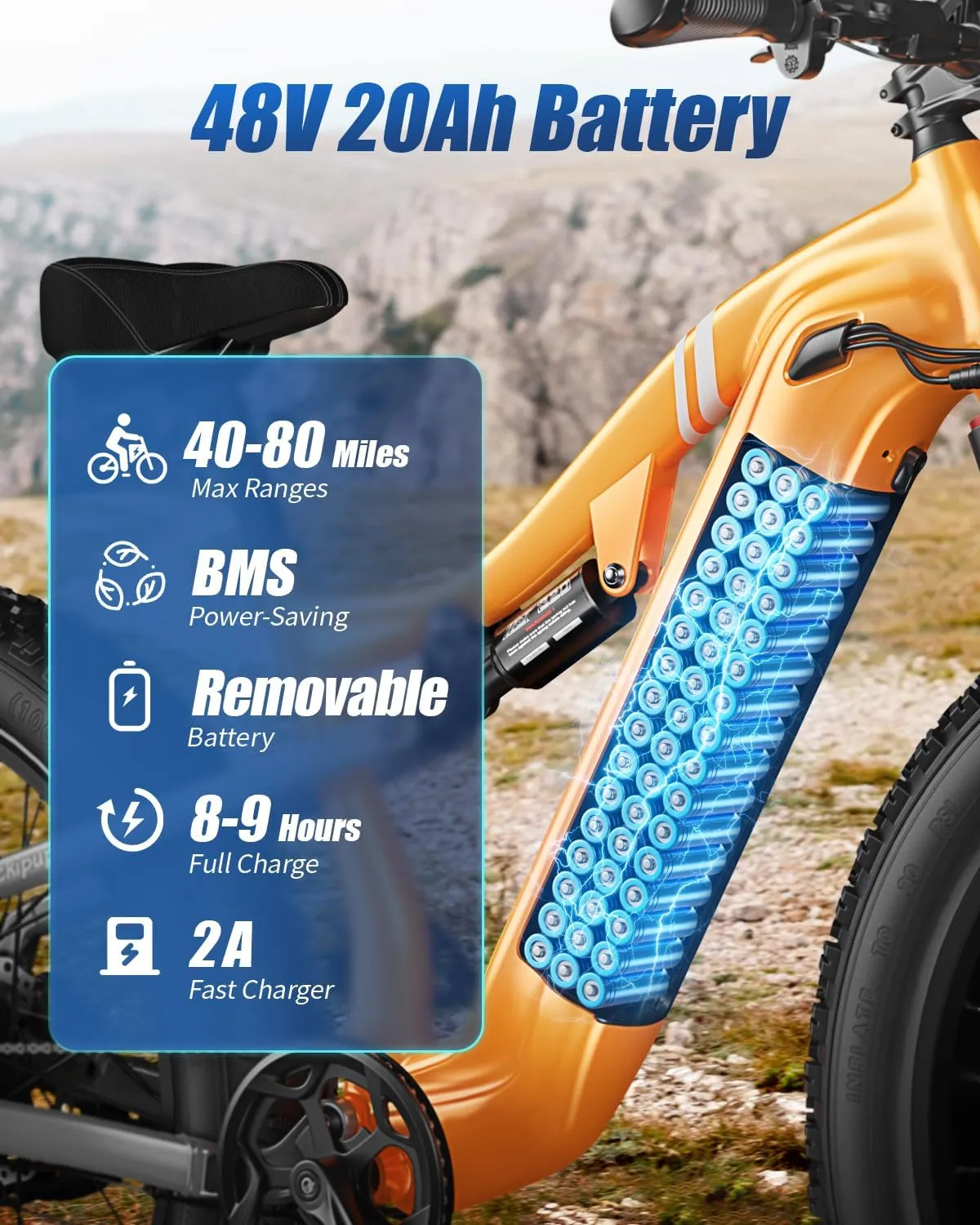 Electric Bike for Adults 1350W Peak Upgrade, 48V 20AH Battery Ebike, 26" Fat Tire Full Suspension Electric Mountain Bike, 80 Miles Range, 28 MPH, 8 Speed, Torque Sensor, Labrador Pro