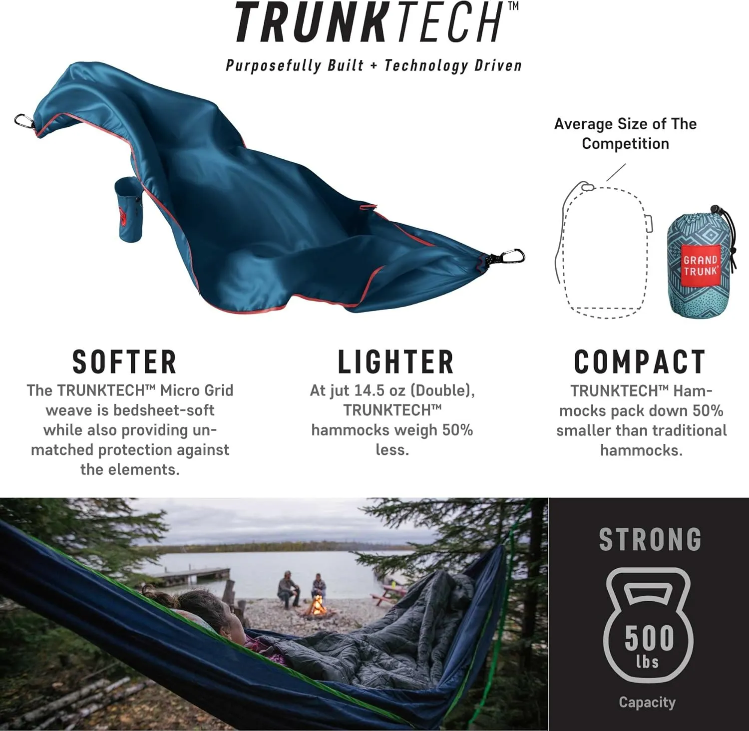 Grand Trunk TrunkTech 2-Person Double Hammock - Ultralight & Durable Camping Hammock for Hiking, Backpacking & Travel (Teal/Turquoise)