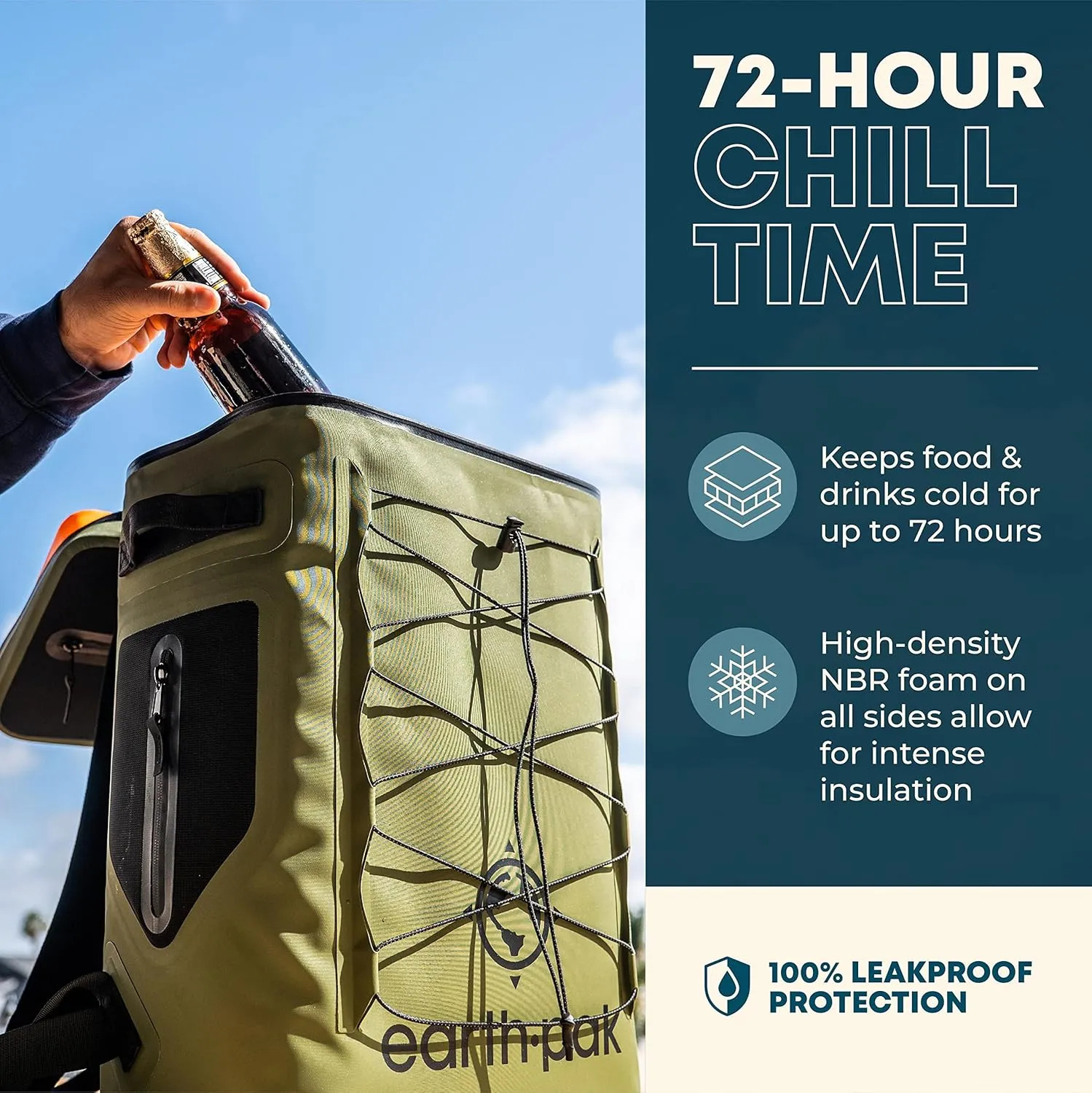 Insulated Backpack Cooler Holds 24 or 35 Cans for 72 Hours - Perfect Lunch or Drink Bag for Camping, Hiking, Fishing, Kayaking, Sports, or Beach - 100% Waterproof Heavy Duty Construction by Earth Pak