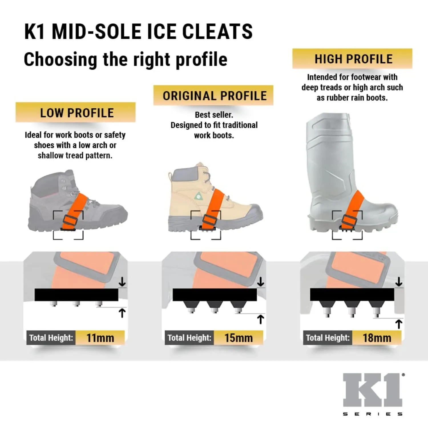K1 Mid-Sole Intrinsic Ice Cleats for Men & Women - Rotatable Non-Sparking Traction Aids for Winter Snow - Original Profile