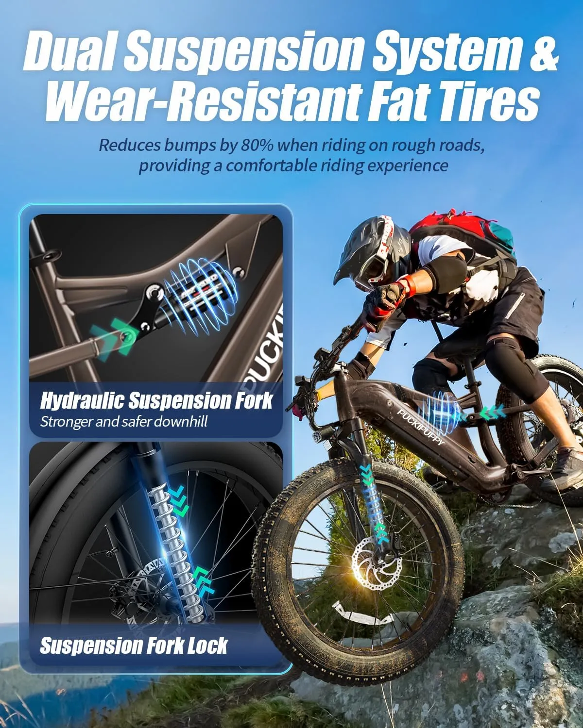 Labrador Pro Electric Bike for Adults 1350W, 80 Miles Range Ebike, 26" Fat Tire Full Suspension Electric Mountain Bike, 120NM Torque, 48V 20AH Battery, 28 MPH, 8 Speed, Torque Sensor, UL2849 compliant