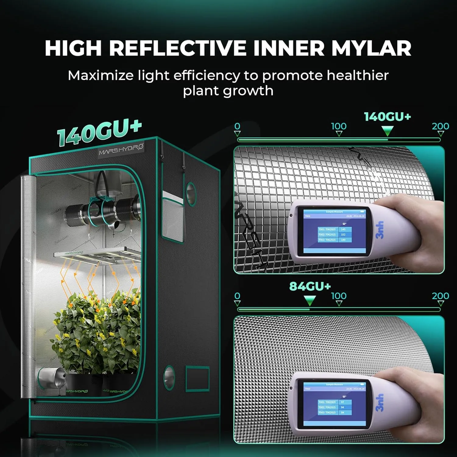 MARS HYDRO 4x2x5 Advanced Grow Tent, 48"x24"x60" High Reflective Mylar 1680D for Hydroponics Indoor Plant Growing, with Observation Window,Floor Tray and Smooth Zipper for TSL2000/SP3000