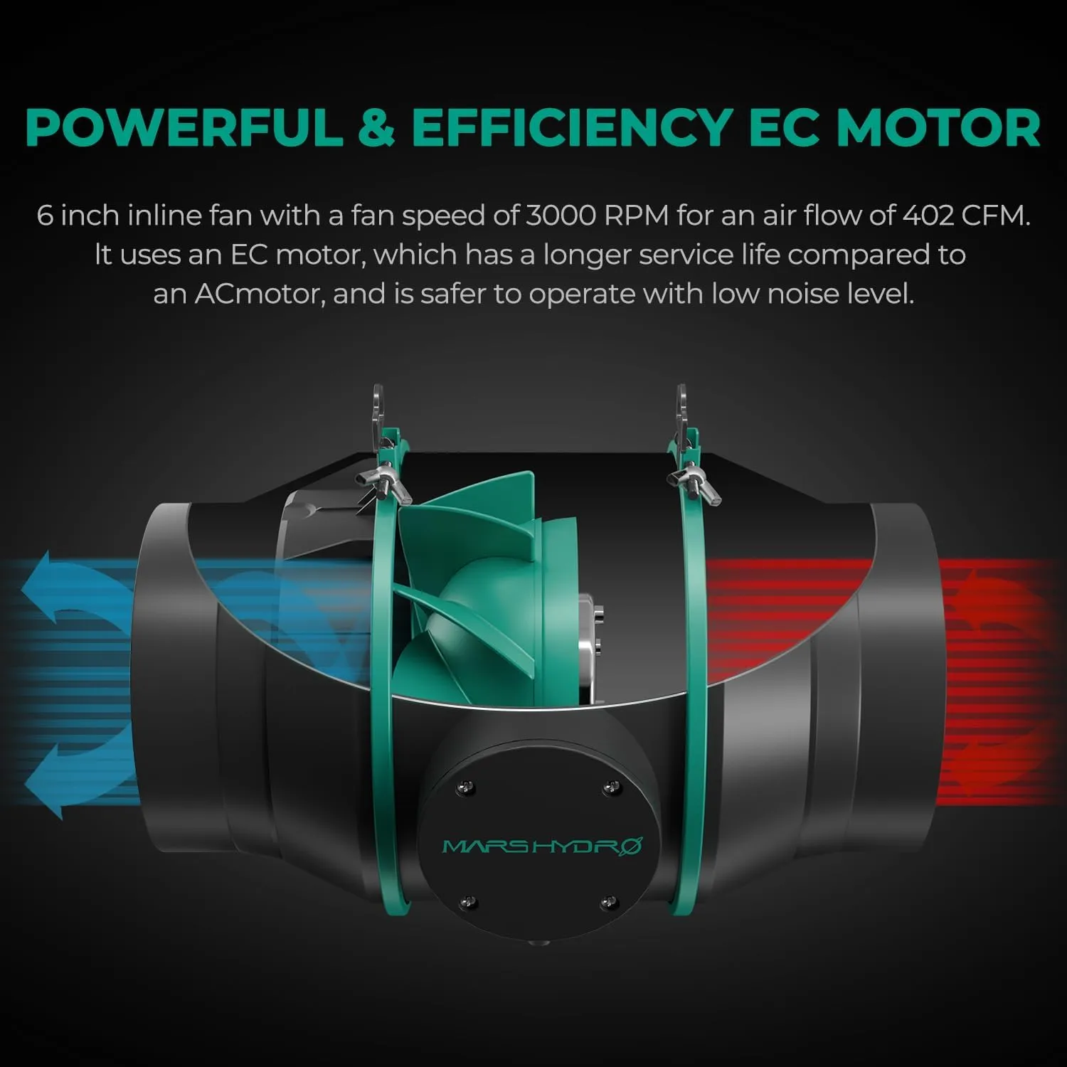 MARS HYDRO 6 Inch Inline Duct Fan with Temp Controller, Exhaust Fan for Grow Tents, Hydroponics
