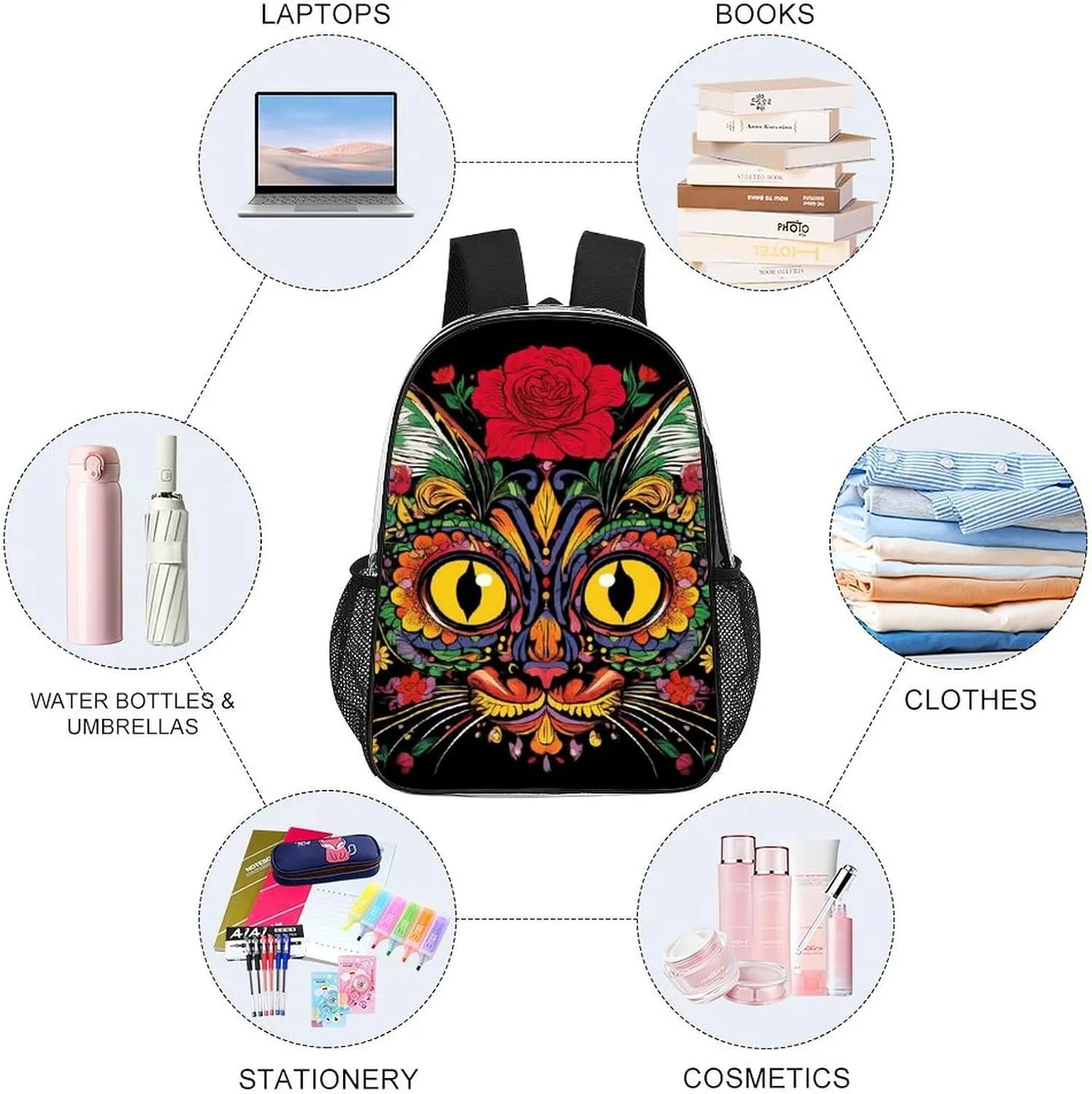 Men Women Transparent Day Of The Dead Kitty Cat Sugar Skull Casual Daypack Large Capacity Carry On Bag With Adjustable Shoulder Straps for Camping Work Running