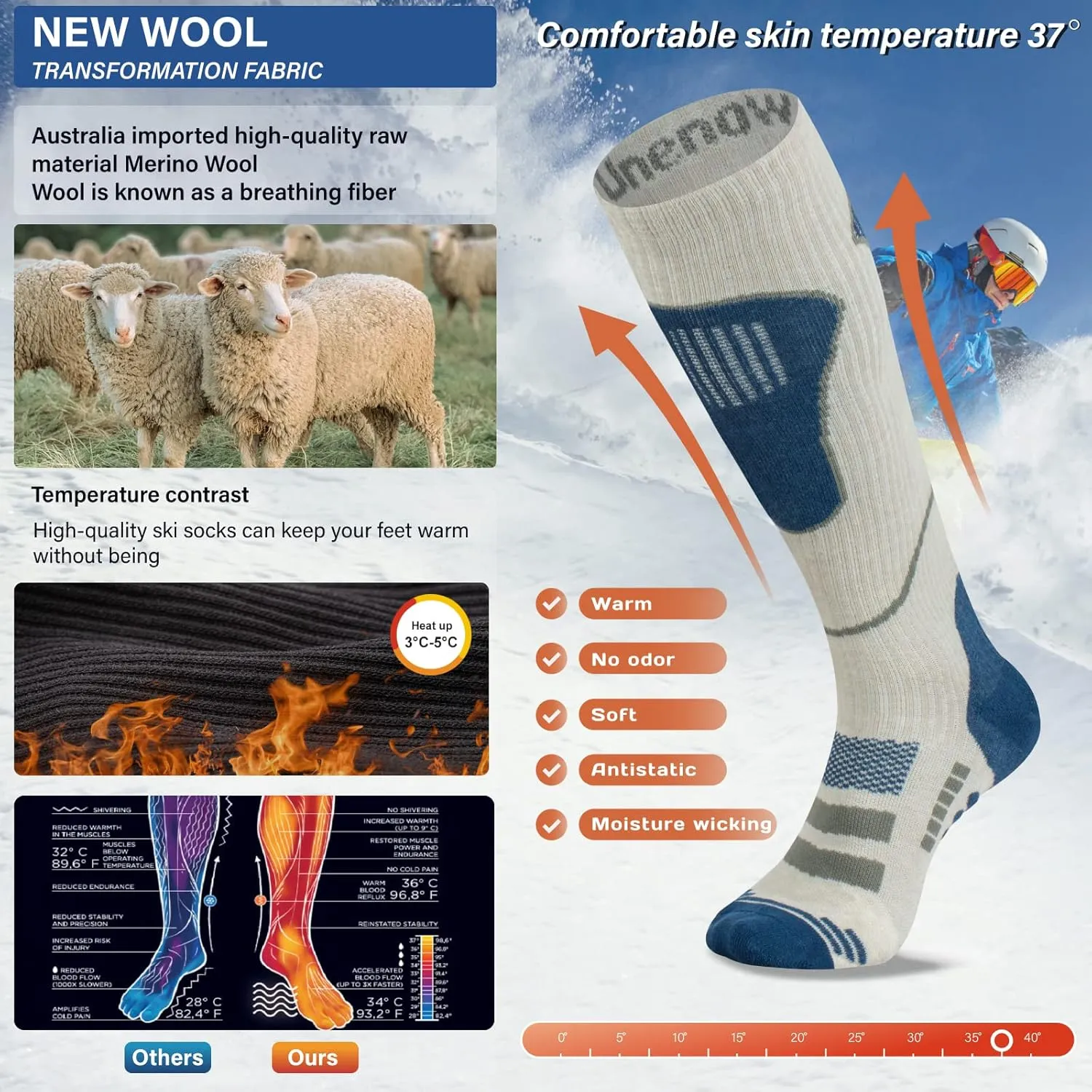 Merino Wool Ski Socks 2 Pairs, Thermal Knee High Warm Socks for Snowboarding, Hiking, Cold Weather, Snow, Hunting