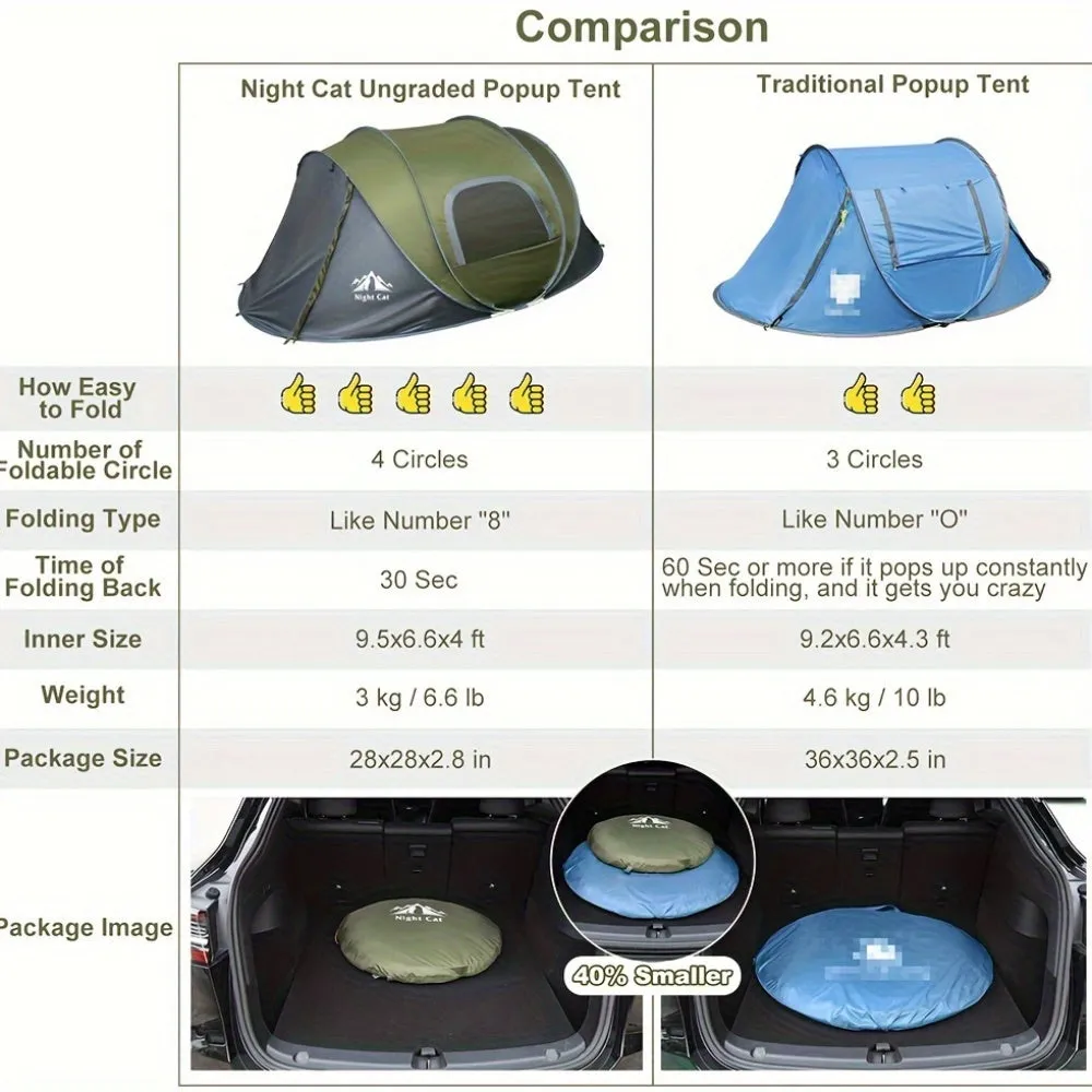 Night Cat Upgraded Pop Up Tent 2-4 Persons Easy Setup In 3 Seconds Instant Camping Tent With Porch Automatic Foldable Waterproof Beach Package 40% Smaller