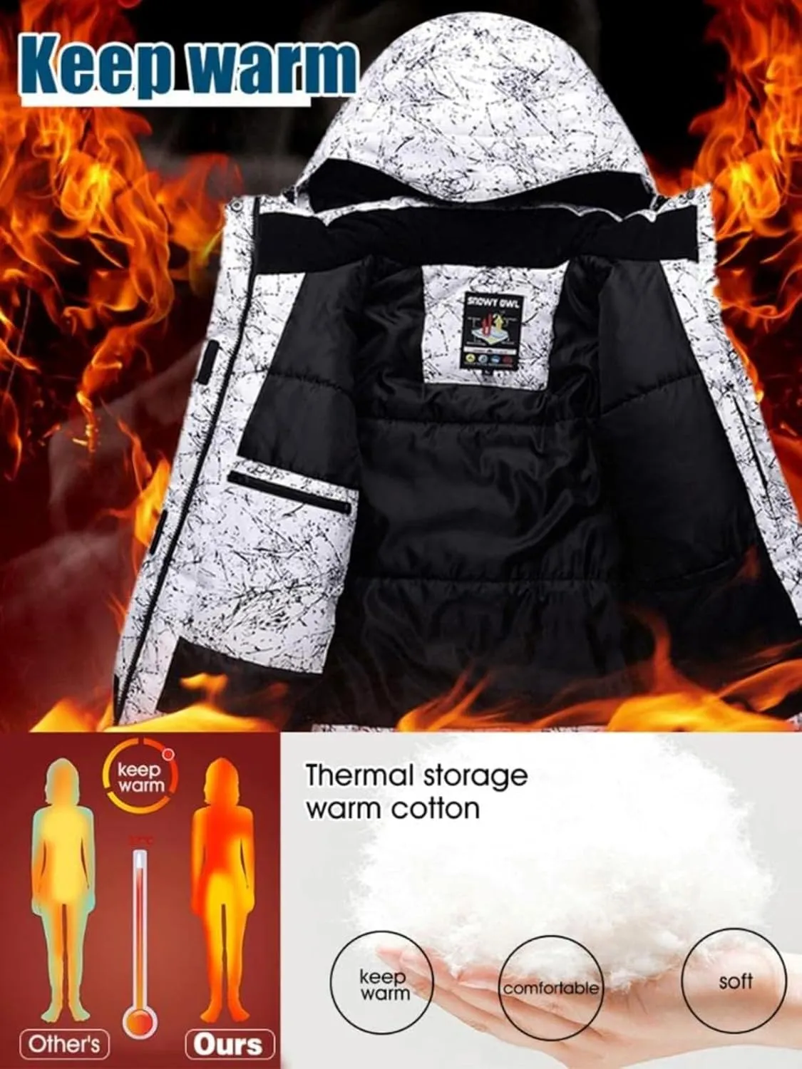 RIUIYELE Women's Winter Snow Suit Waterproof Windproof Ski Jacket and Pant Set Outdoor Insulated Skisuit Snowboarding Coat