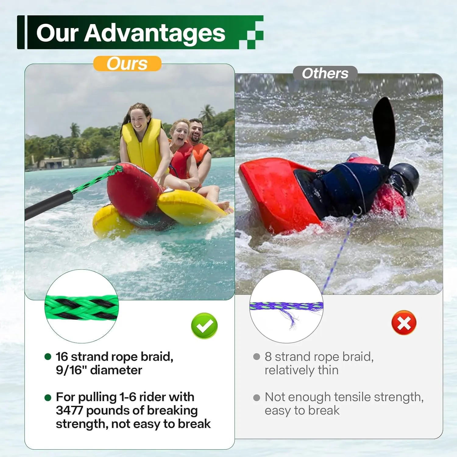 Self Centering Tow Harness for Watersports with Foat Ball, Heavy Duty Boat Tow Harness with Stainless Steel Quick Connector and Stainless Steel Rider