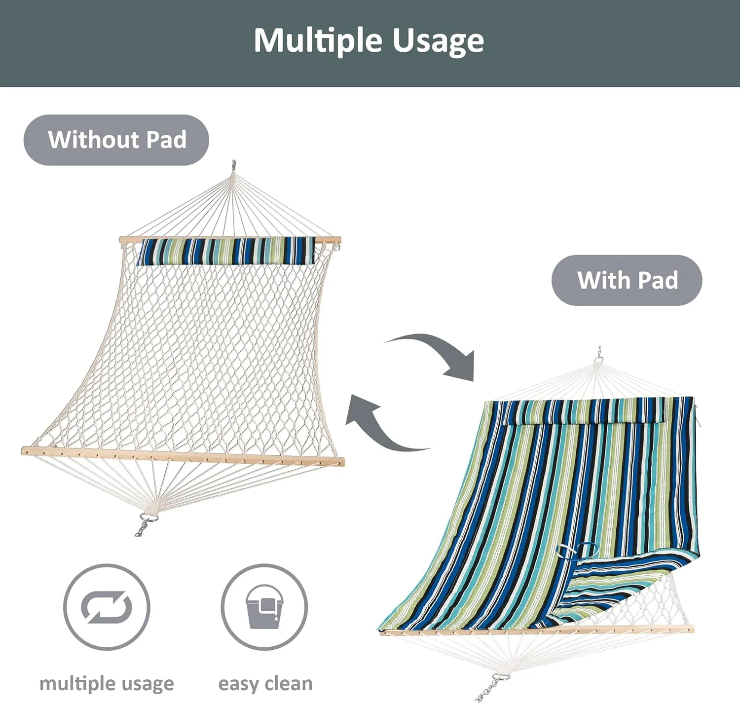 SUNCREAT Hammocks Outdoor Double Hammock with Hardwood Spreader Bar, Cotton Rope Hammock with Polyester Pad, Blue&Green