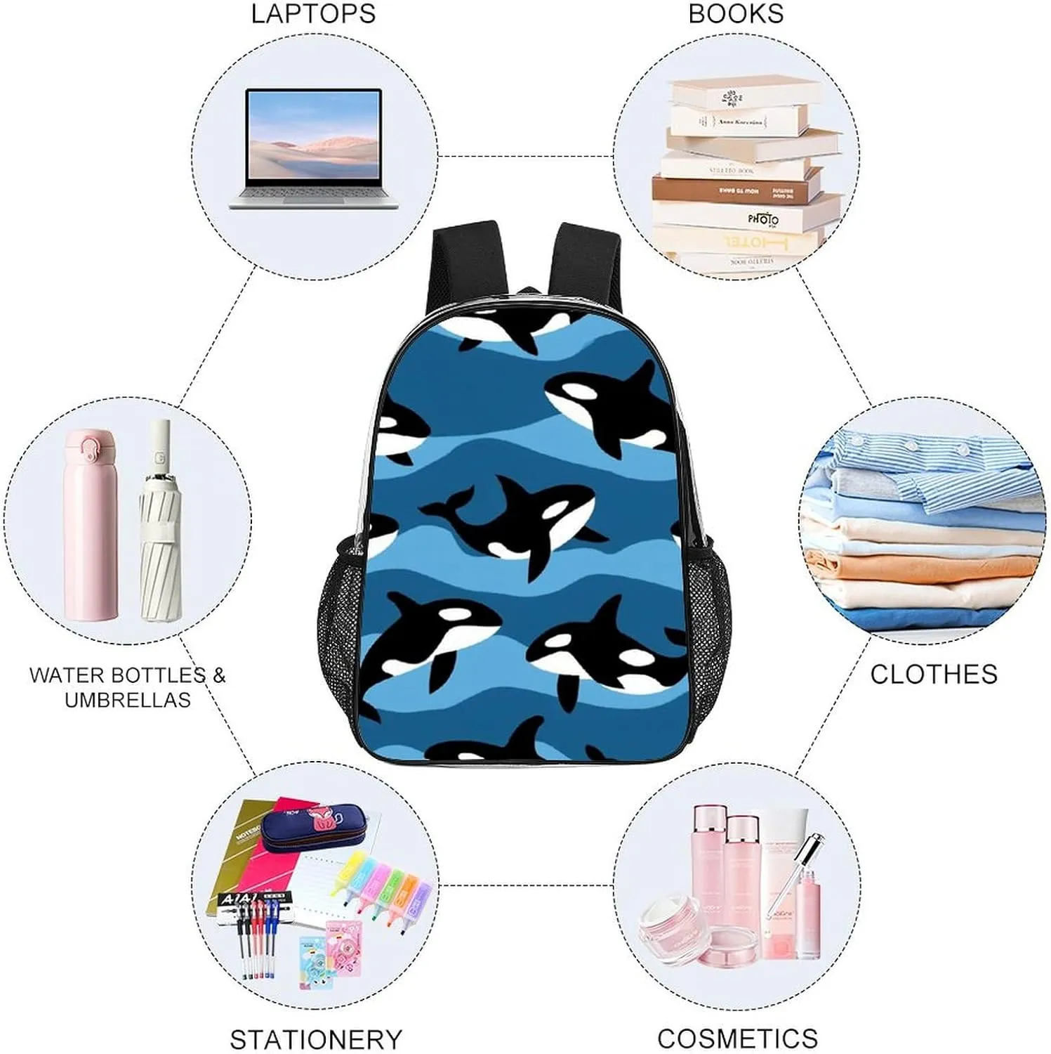 Supdreamc Transparent Daypack Backpack for Trekking Picnic Walking Cycling - Large Capacity Anti-Theft Multipurpose Shoulder Bag, Ocean Orca Killer Whale Casual Daypack