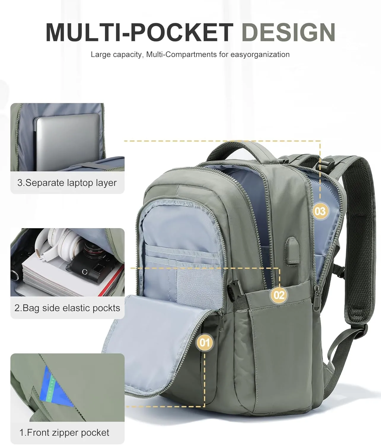 suwasp Large Travel Backpack for Women Men Airline Approved Carry On Personal Item Backpack Bag Frontier Airlines Personal Item Bag Flight Approved Luggage Backpack - Green