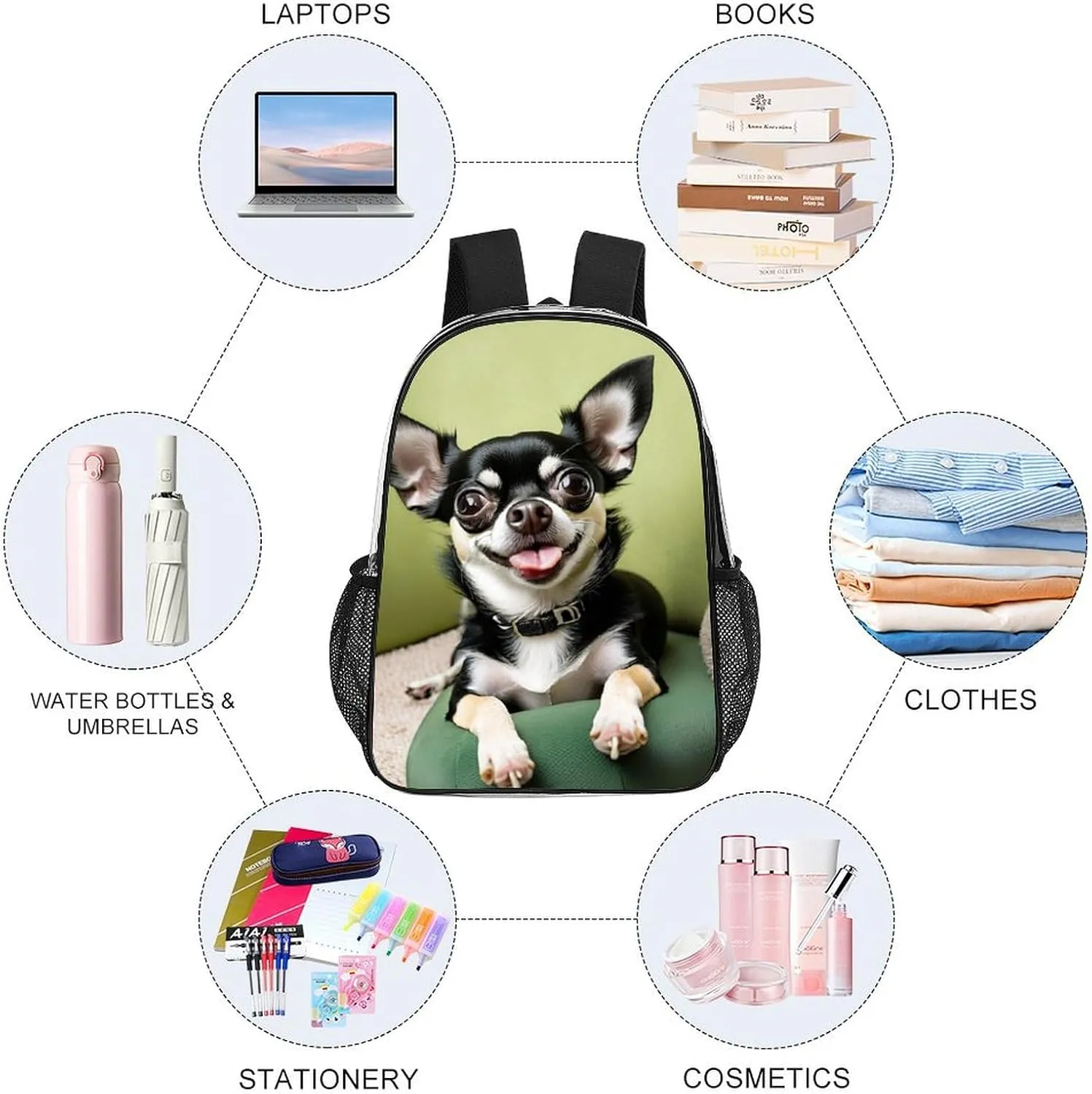 Transparent Daypack Backpack for Sports Travel Running - Big Capacity Anti-Theft Multipurpose Carry On Bag, Chihuahua Dog Laptop Book Bag Rucksack