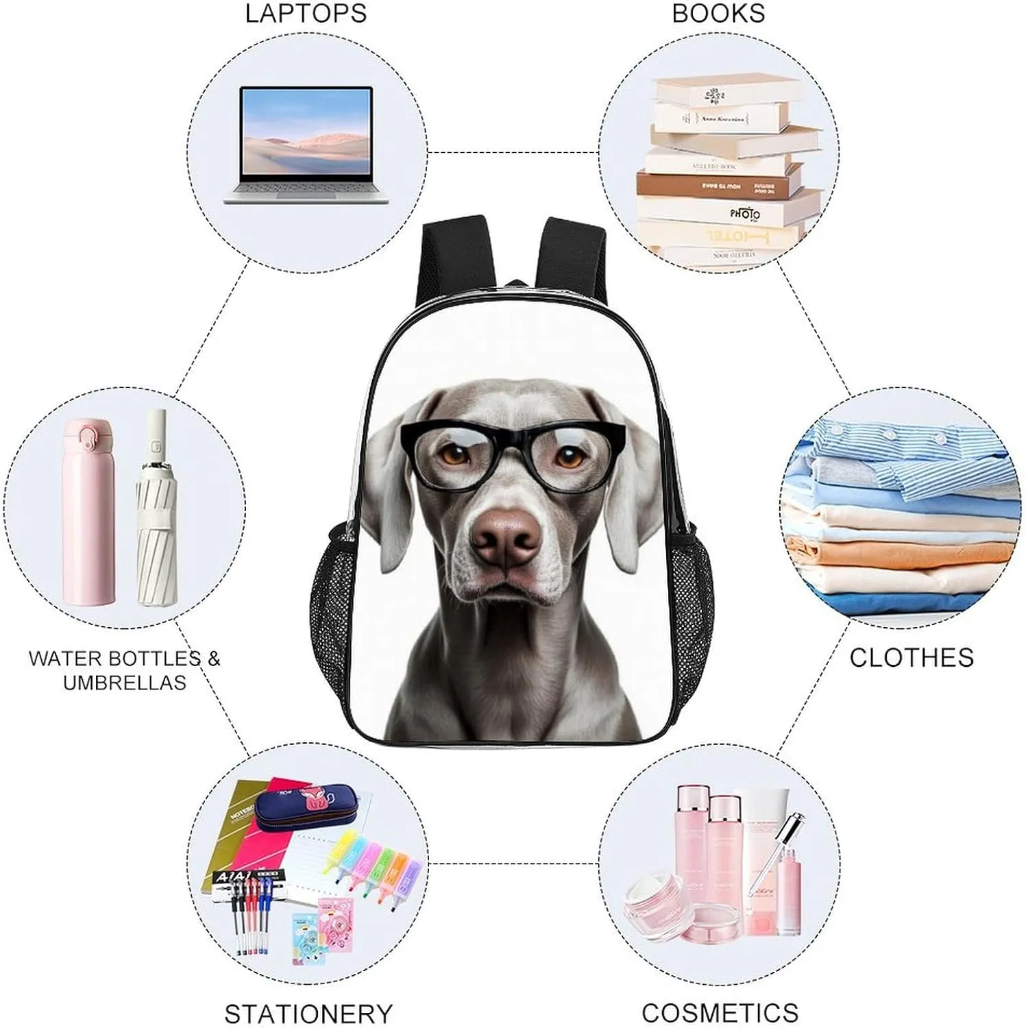 Transparent Daypack Backpack for Trekking Picnic Walking Cycling - Large Capacity Anti-Theft Multipurpose Shoulder Bag, Cute Weimaraner Dog Casual Daypack