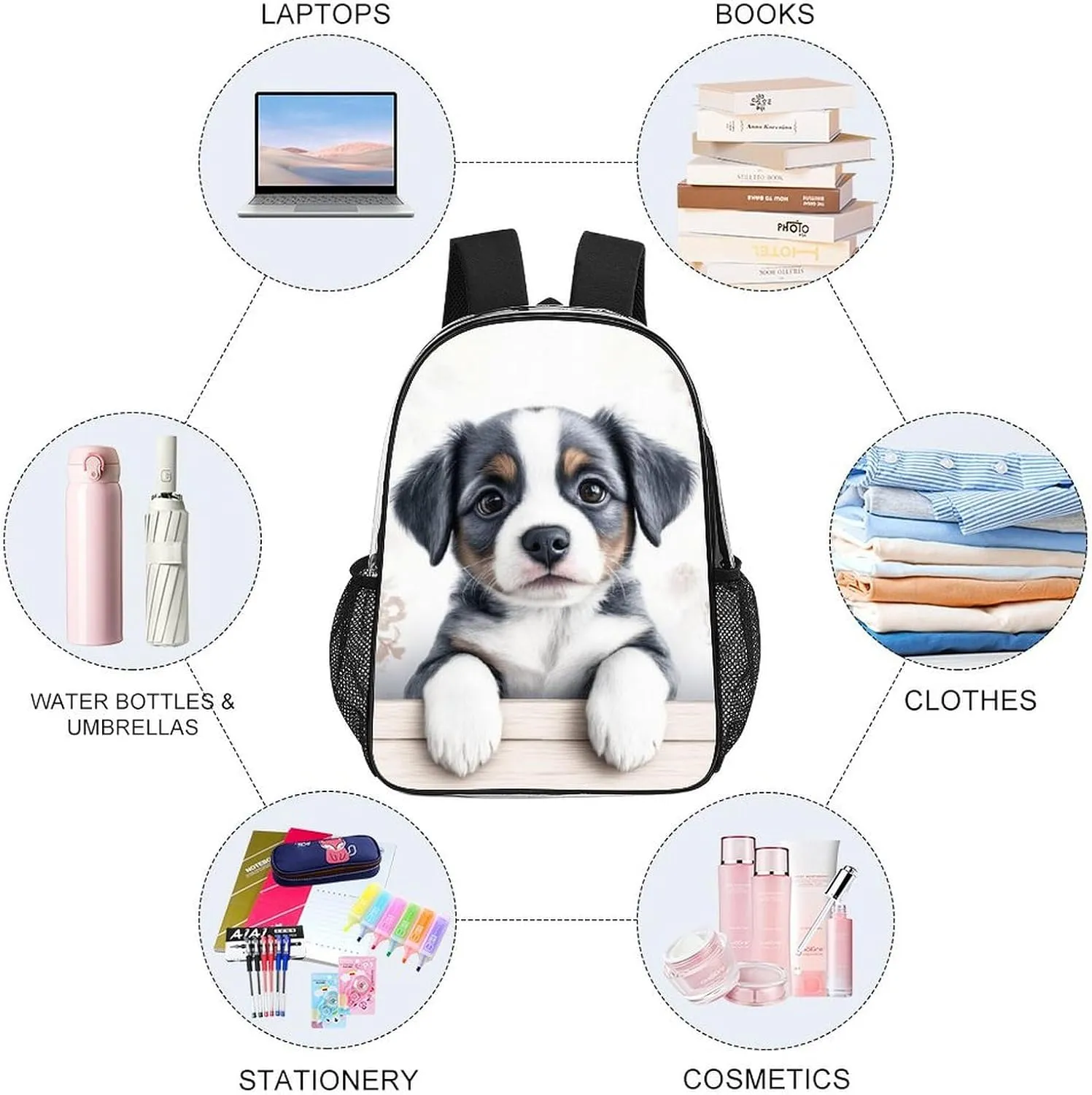 Transparent Daypack Backpack for Trekking Picnic Walking Cycling - Large Capacity Anti-Theft Multipurpose Shoulder Bag, Schnauzer Cute Dog Casual Daypack