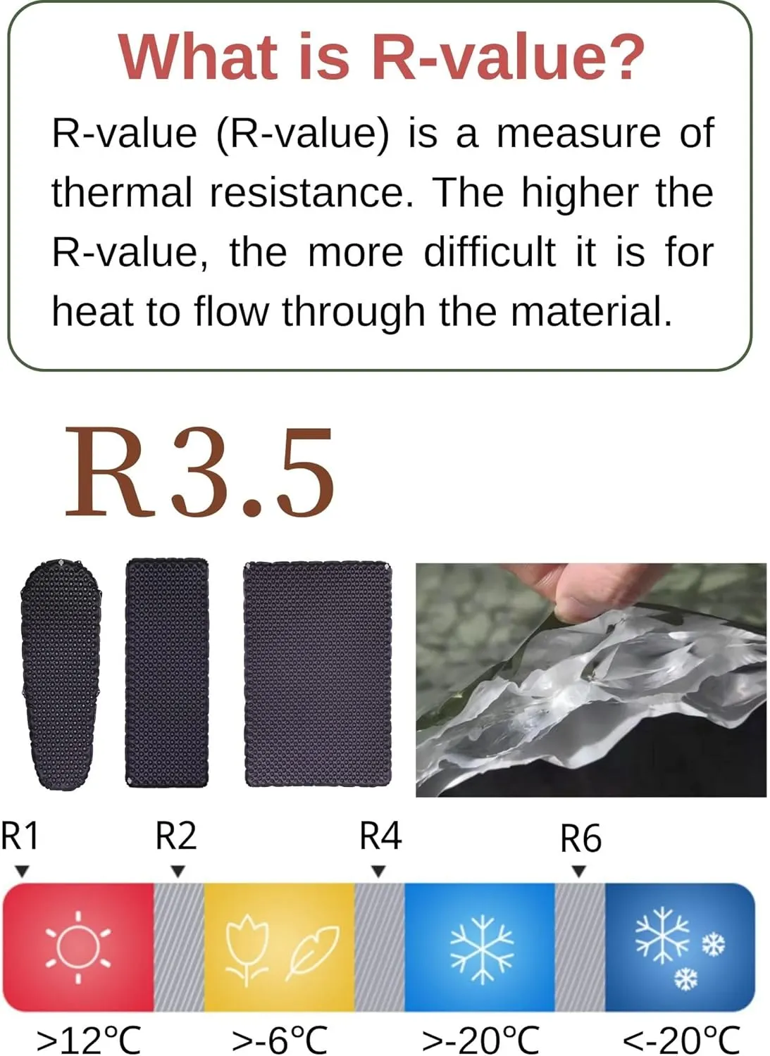 Ultralight Sleeping Pad, Ultra-Light Inflating Camping Mat, 415g-620g, R-Value 3.5/5.8, 7cm Thickened, Space-Saving, Lightweight Camping Equipment (R3.5-Mummy-Small)