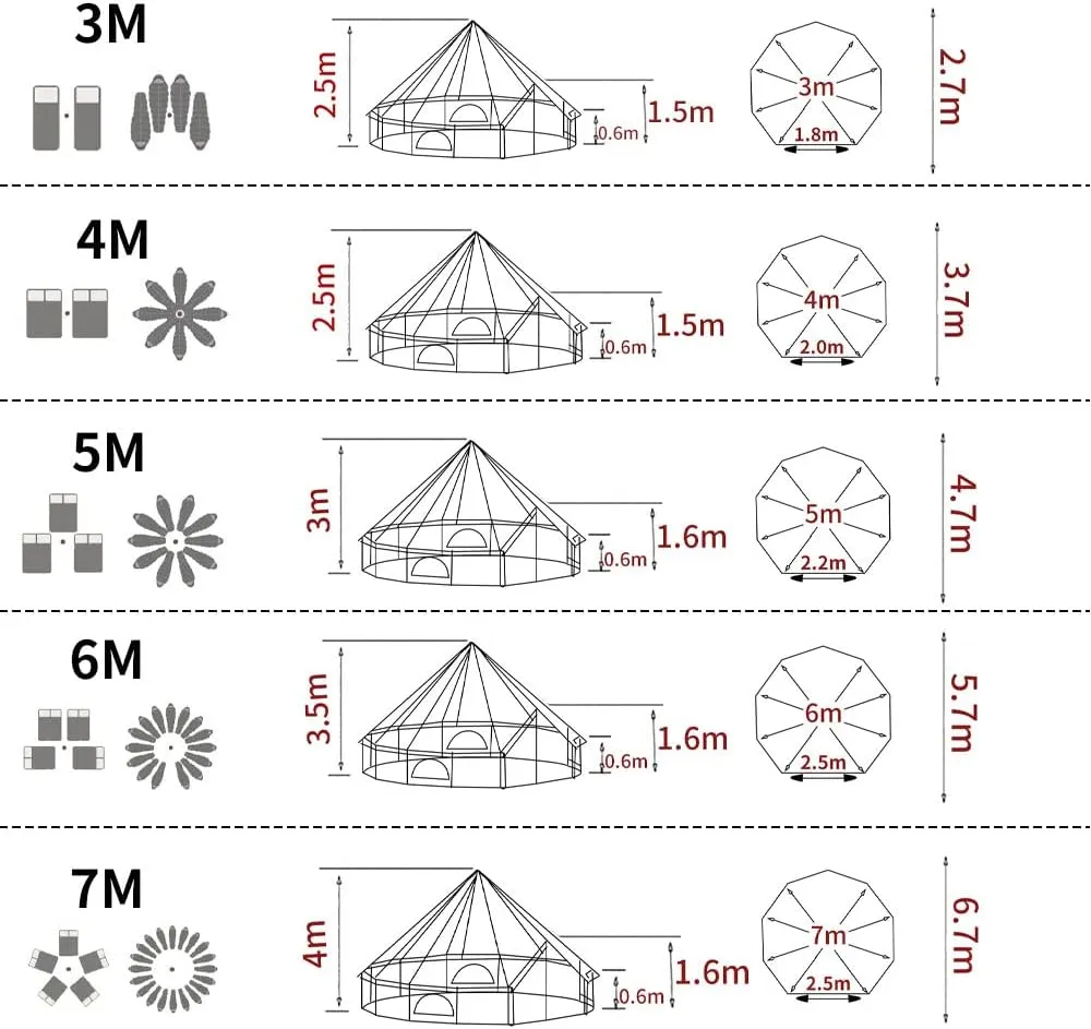 UNISTRENGH Luxury 4 Season Waterproof Cotton Canvas Bell Tent Large Glamping Tent Yurt Teepee with Roof Stove Jack Hole for Camping Hiking Christmas
