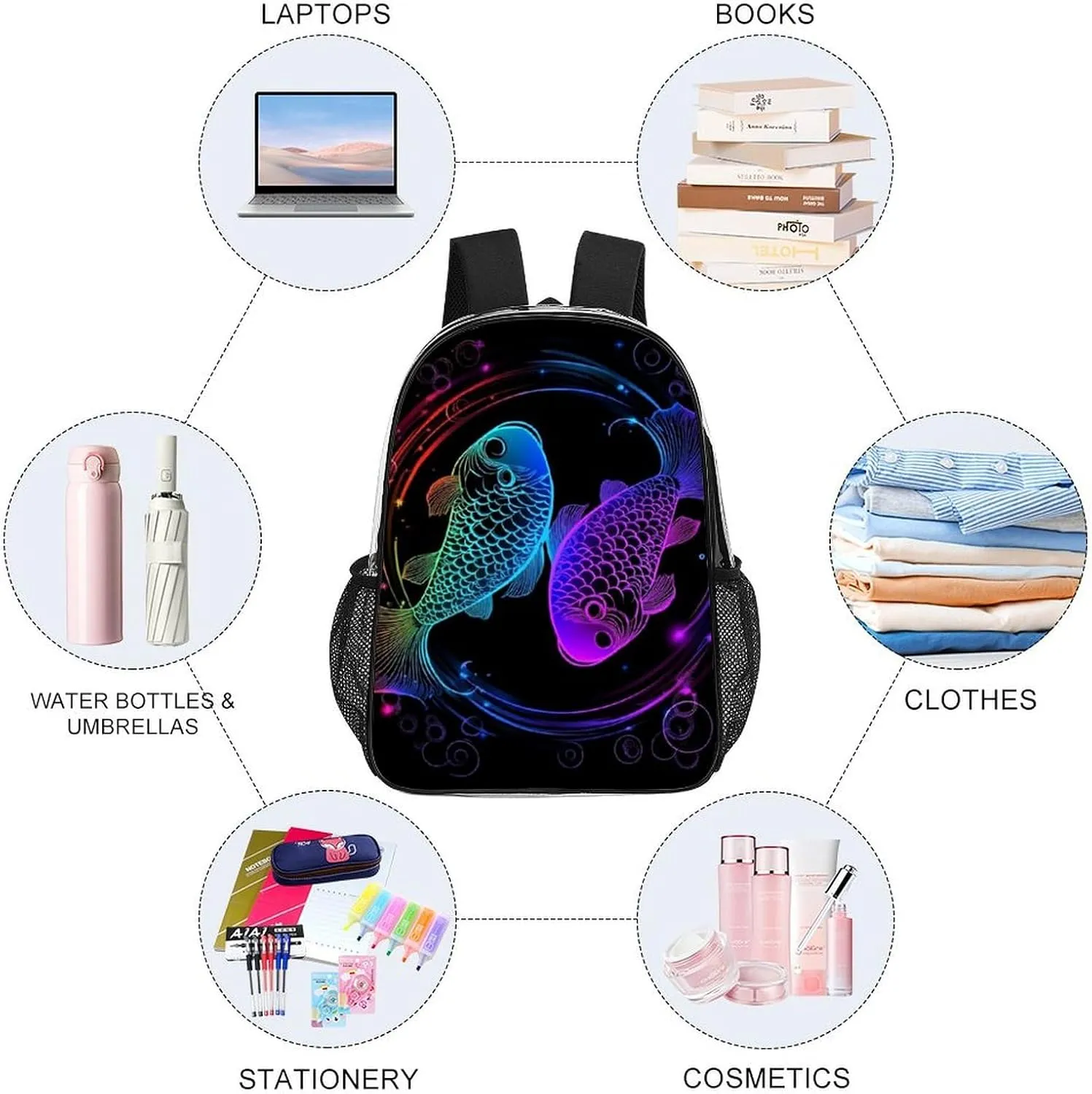 Women Men Transparent Constellation Zodiac Sign Pisces Casual Daypack Large Capacity Bookbag With Side Pockets for Sports Picnic Walking Cycling