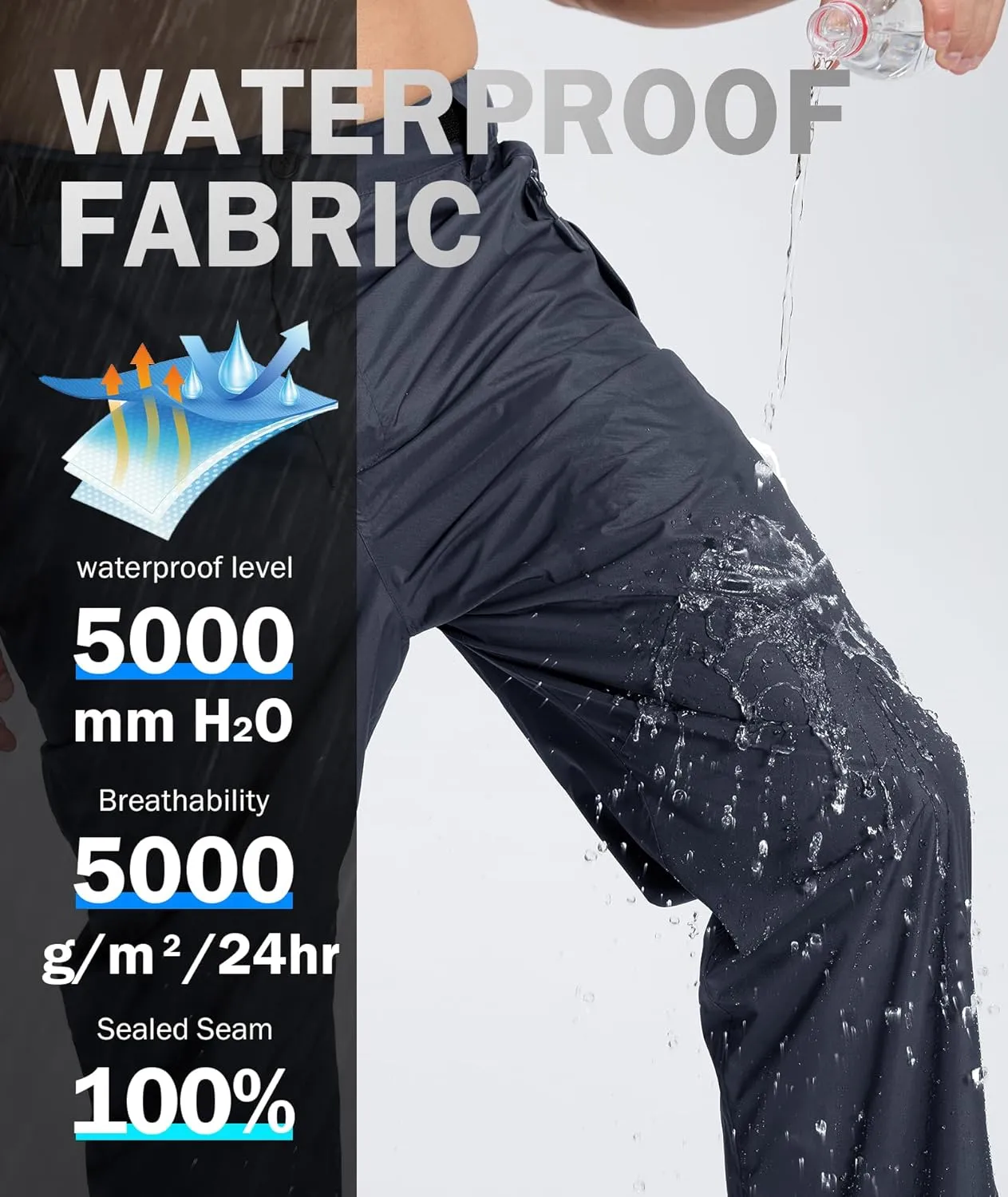 ZITY Men's Rain Over Pants Waterproof Heavy Duty Thick Hiking Pants Golf Pants with Lightweight Packable Bag